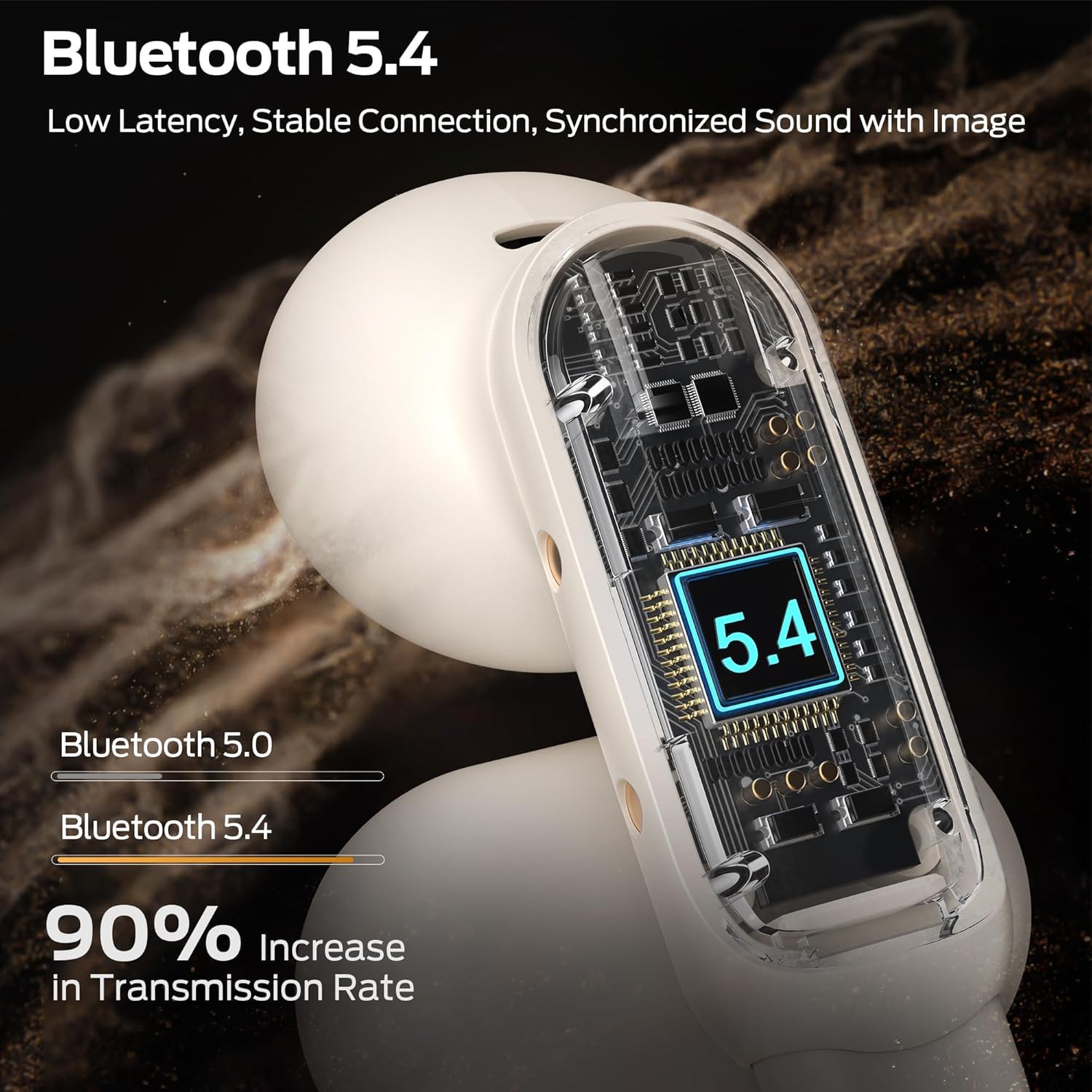Monster Open Ear AC601 Audifonos Inalámbricos, Bluetooth 5.4 con Estéreo HiFi, Llamadas Claras con Tecnología ENC, 21 h de Reproducción, Carga Rápida, Control Táctil, Impermeables IPX6 (Blanco)