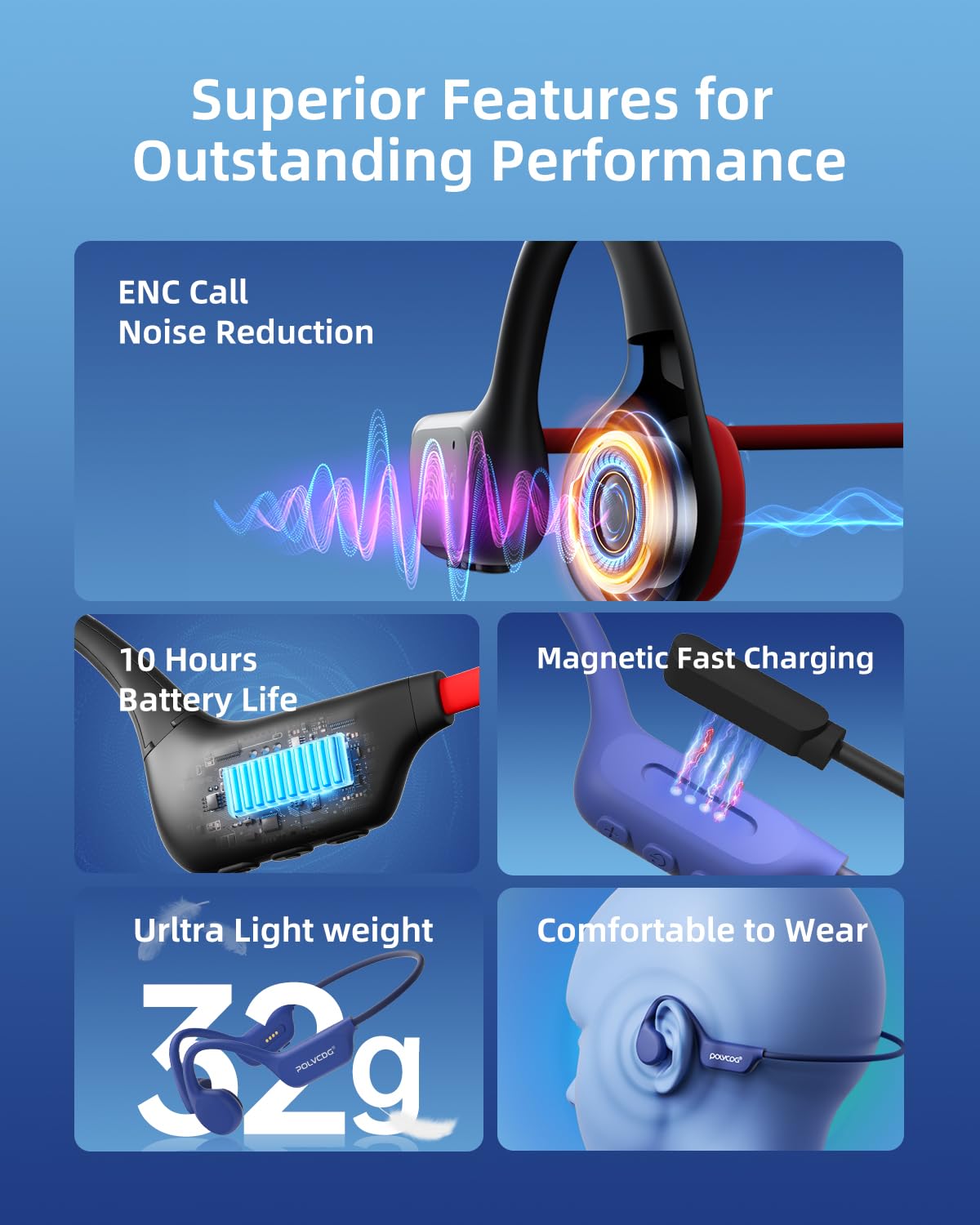 POLVCDG Auriculares para Natación, Auriculares de Conducción Ósea Impermeables IPX8, Auriculares de Oreja Abierta con Memoria de 32GB con Micrófono, Auriculares Inalámbricos Subacuáticos Deportivos