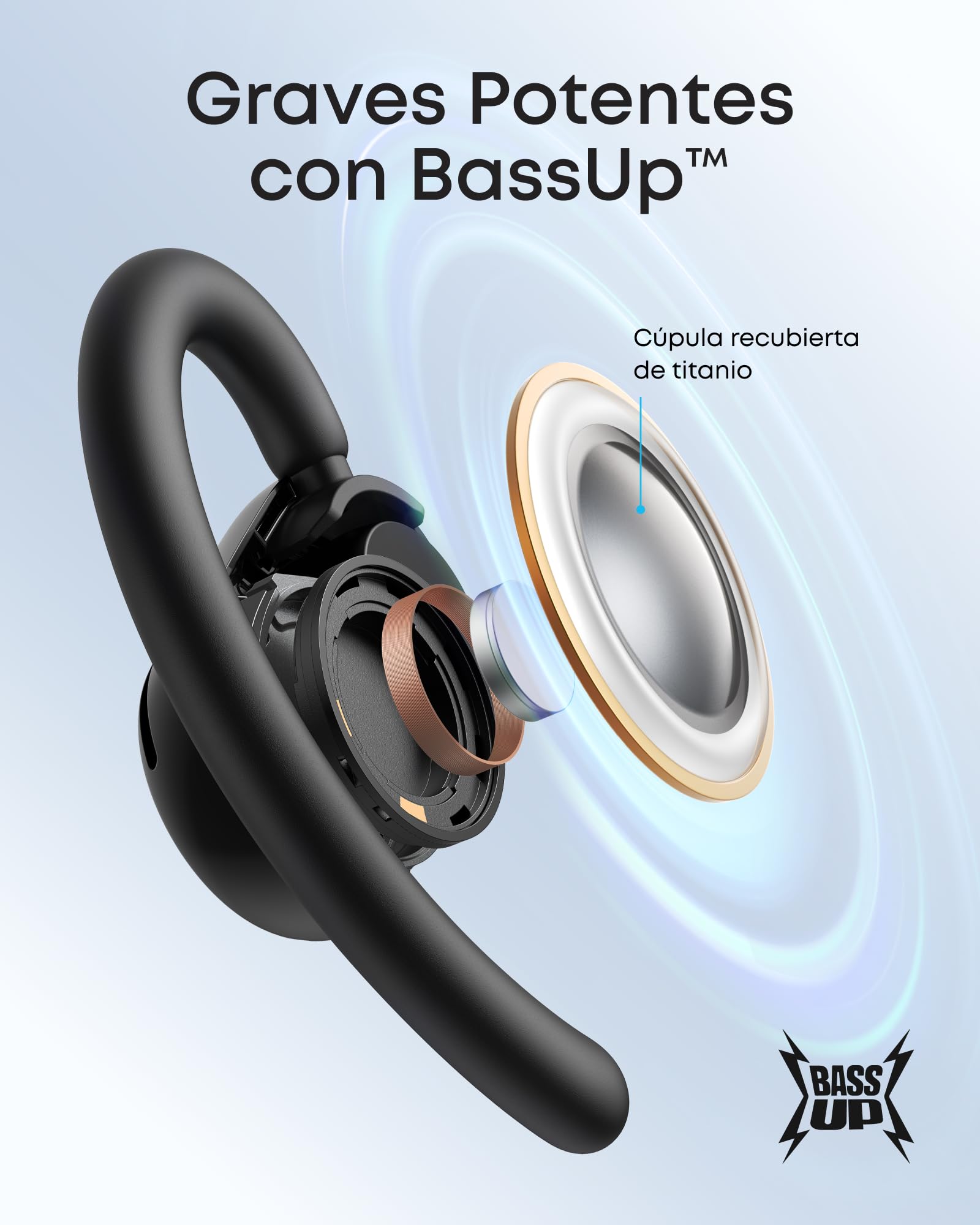 Soundcore by Anker V20i Audífonos de Oído Abierto