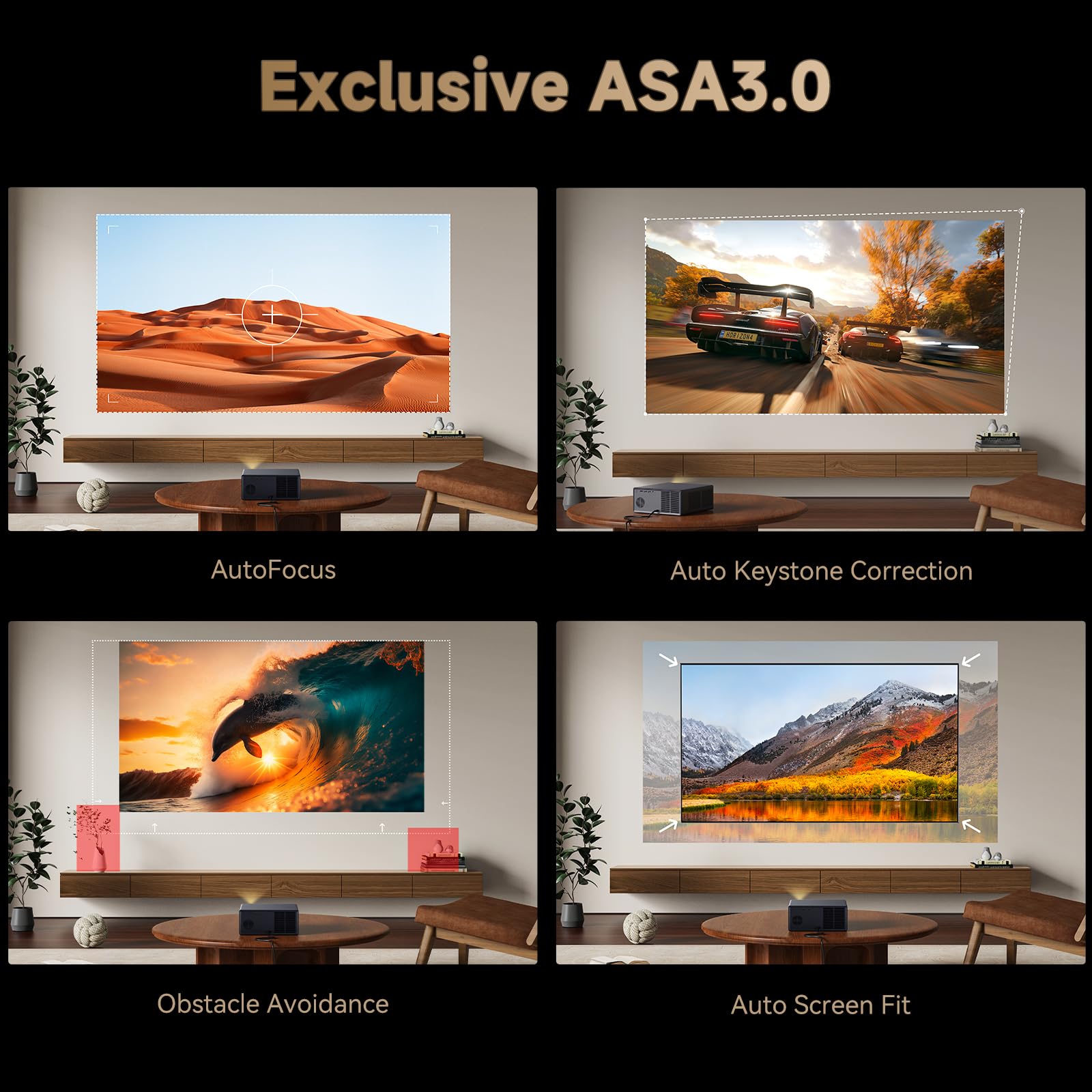 Wanbo X5 Pro 【Google TV / 1100 ANSI】 Proyector 4K con Bluetooth WiFi, Enfoque Automático, Silencioso 26 dB, 1080P Nativo, Proyector Inteligente con Netflix y 10,000+ Apps, HDR10 (2025)