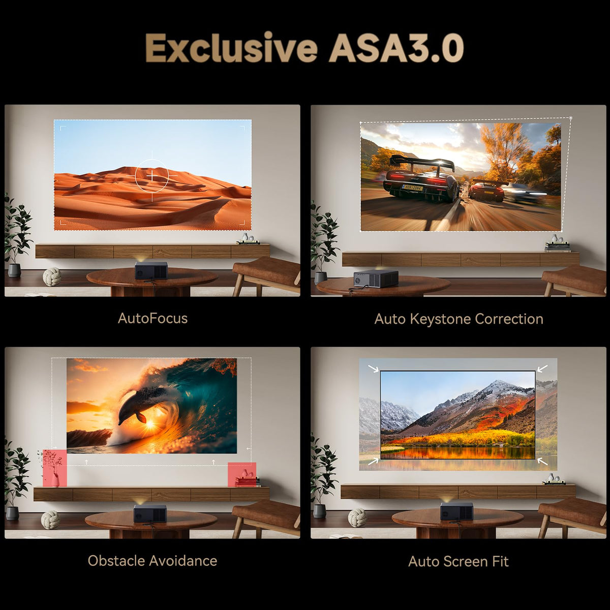 Wanbo X5 Pro 【Google TV / 1100 ANSI】 Proyector 4K con Bluetooth WiFi, Enfoque Automático, Silencioso 26 dB, 1080P Nativo, Proyector Inteligente con Netflix y 10,000+ Apps, HDR10 (2025)