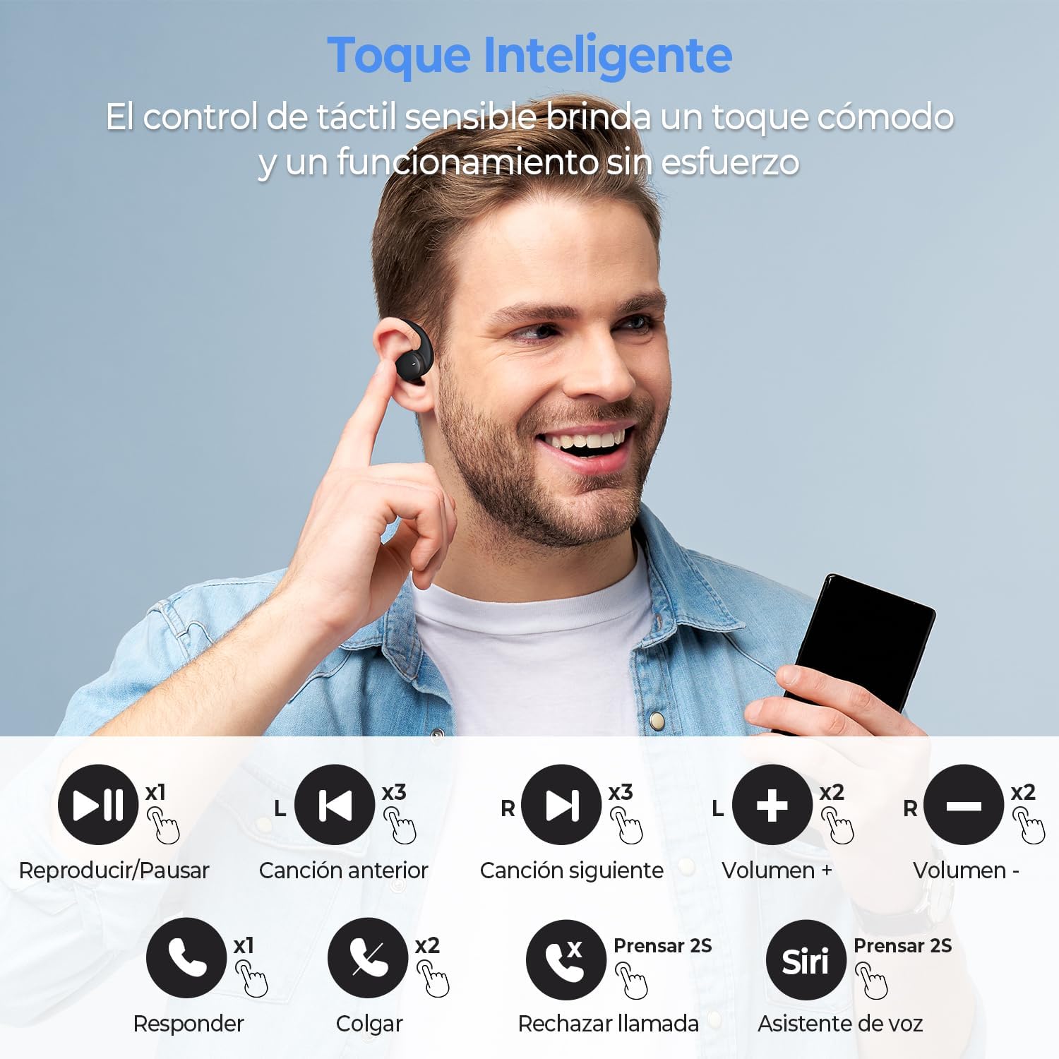 Wattne Audífonos de Oído Abierto Bluetooth 5.4 Open Ear Auriculares Inalámbricos Controladores de 12 mm Micrófono Dual de Ruido ENC Sonido Estéreo 40 Horas