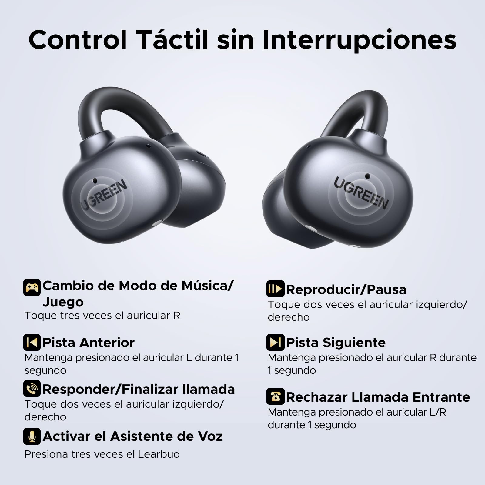 UGREEN ClipBuds Audífonos Inalámbricos Bluetooth 6.0 con 4 Micrófonos 30H