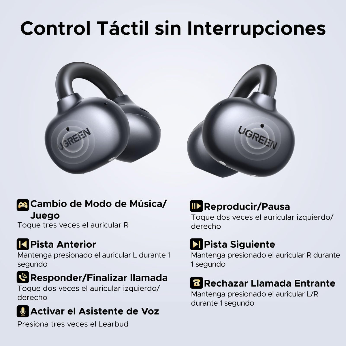 UGREEN ClipBuds Audífonos Inalámbricos Bluetooth 6.0 con 4 Micrófonos 30H