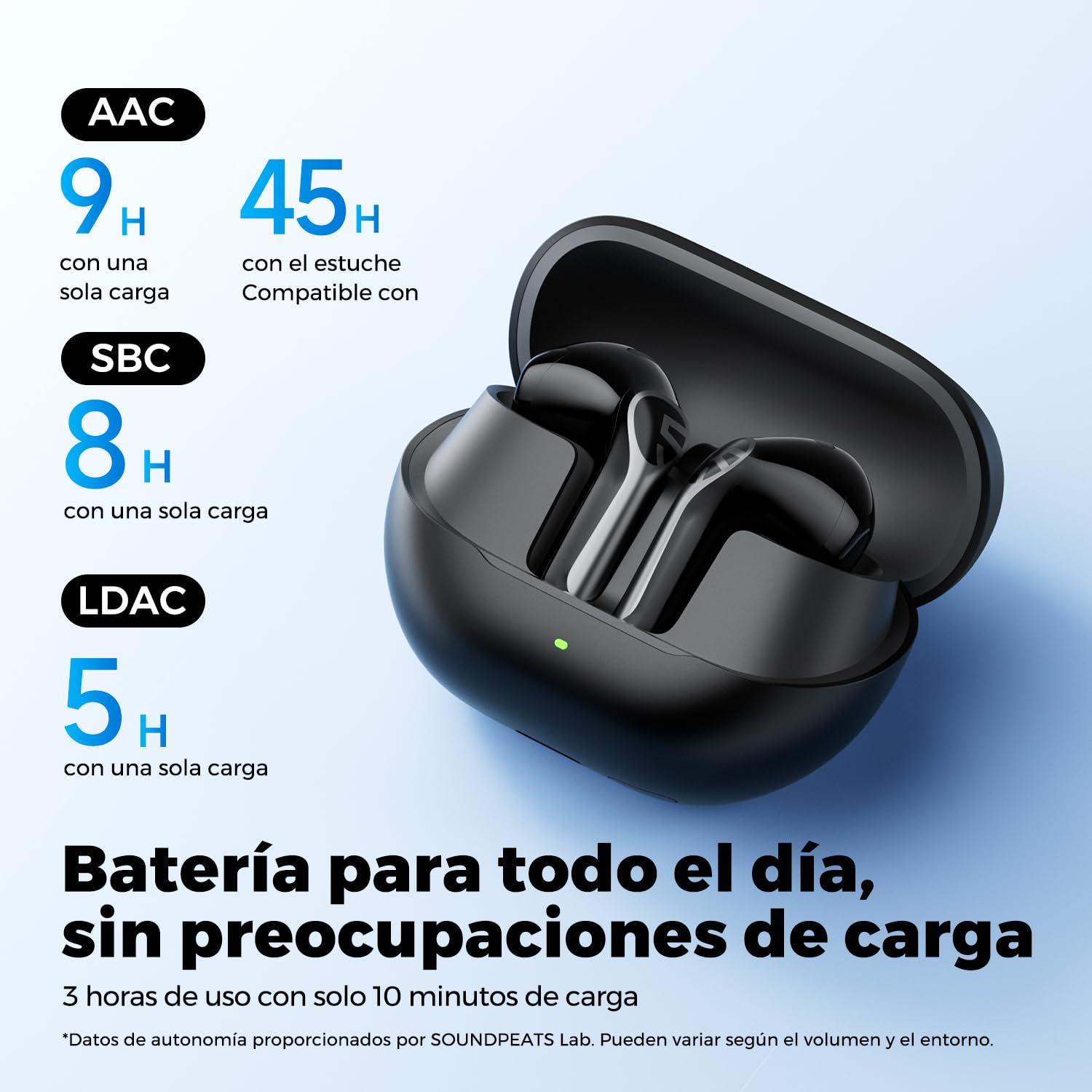SoundPEATS Air6 HS Audífonos Inalámbricos Semi-in-Ear Hi-Res LDAC