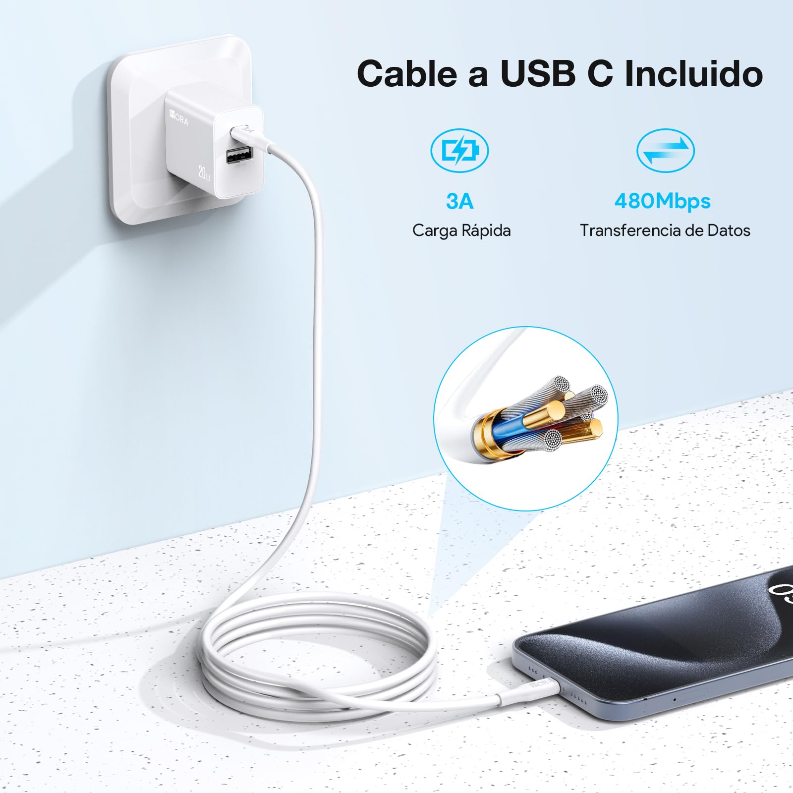 1 Hora 2 Paquete Cargador USB C Carga Rapida con Cable, 2 Puertos Cubo Cargador Tipo C PD 20W+USB A QC 18W para Celular, Compatible con IP 15 14 13 Pro MAX, Galaxy S24/S23/Note10, iPad Pro, Motorola