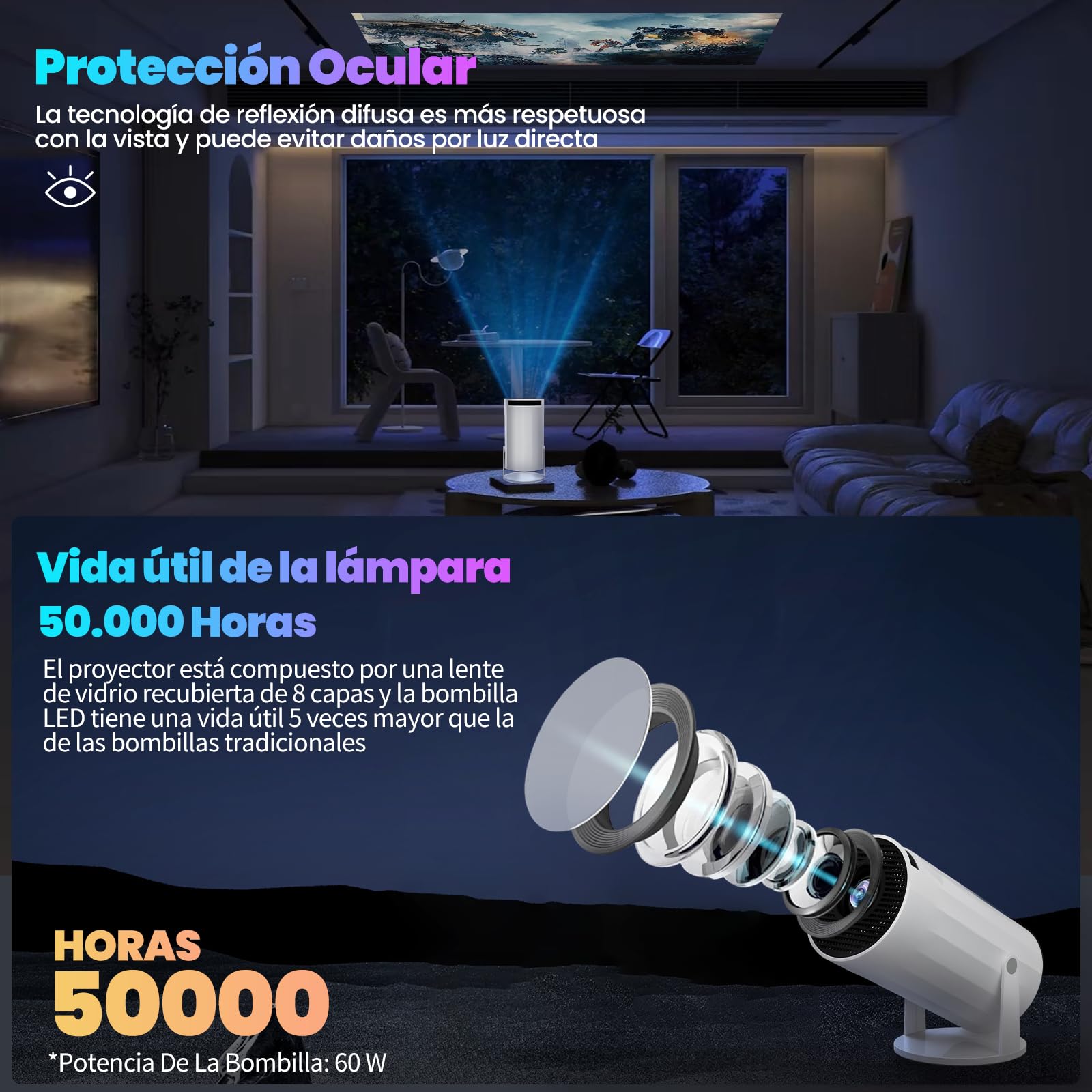 Proyector Portatil, Android 13, 250ANSI/10000 lúmenes, WiFi 6 y BT 5.4