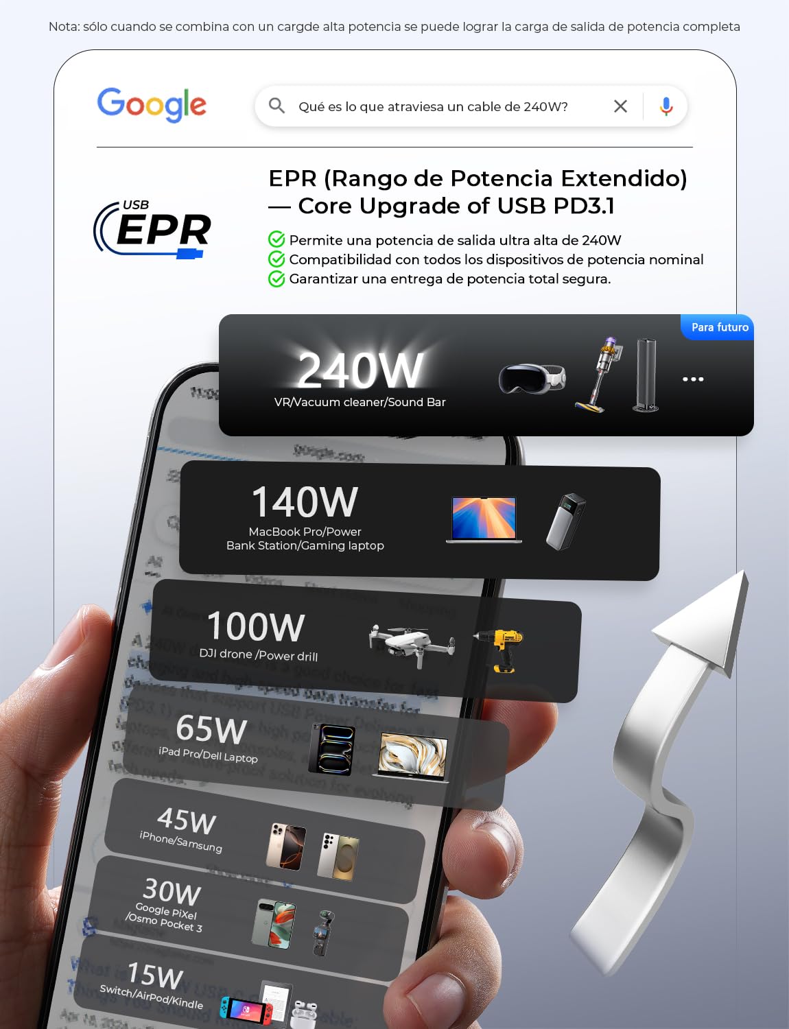 LISEN Cable USB C a USB C 240W 48V 5A [2M 2Paquete ] Cable Tipo C Carga Rápida Cable C a C Compatible con 100W 60W iPhone 16 Pro Max Macbook Pro Air iPad Samsung Galaxy S24/S23 Xiaomi