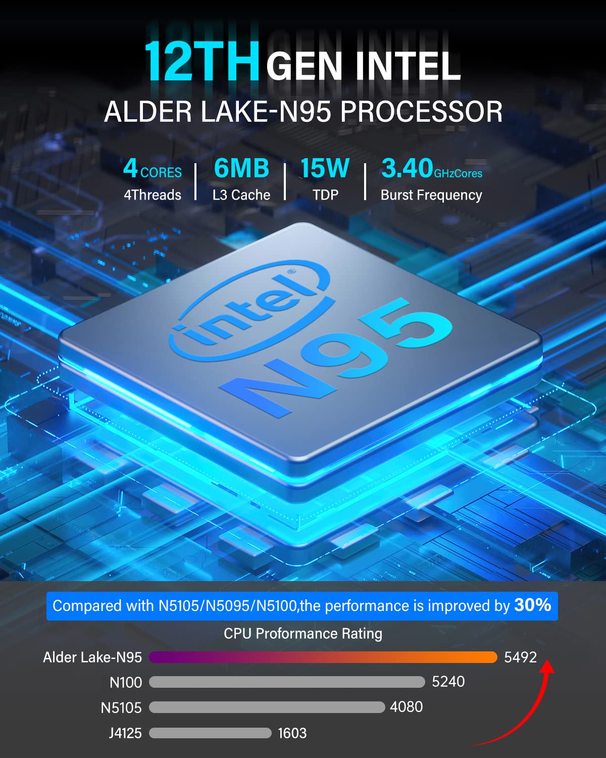 KAMRUI GK3 Plus Mini PC 16GB RAM 1TB M.2 SSD, Intel 12th Alder Lake N95 (up to 3.4GHz) Mini PC Windows 11 Pro, 2.5''SSD, Gigabit Ethernet, 4K UHD, WiFi, BT, VESA/Home/Business Mini Desktop Computer