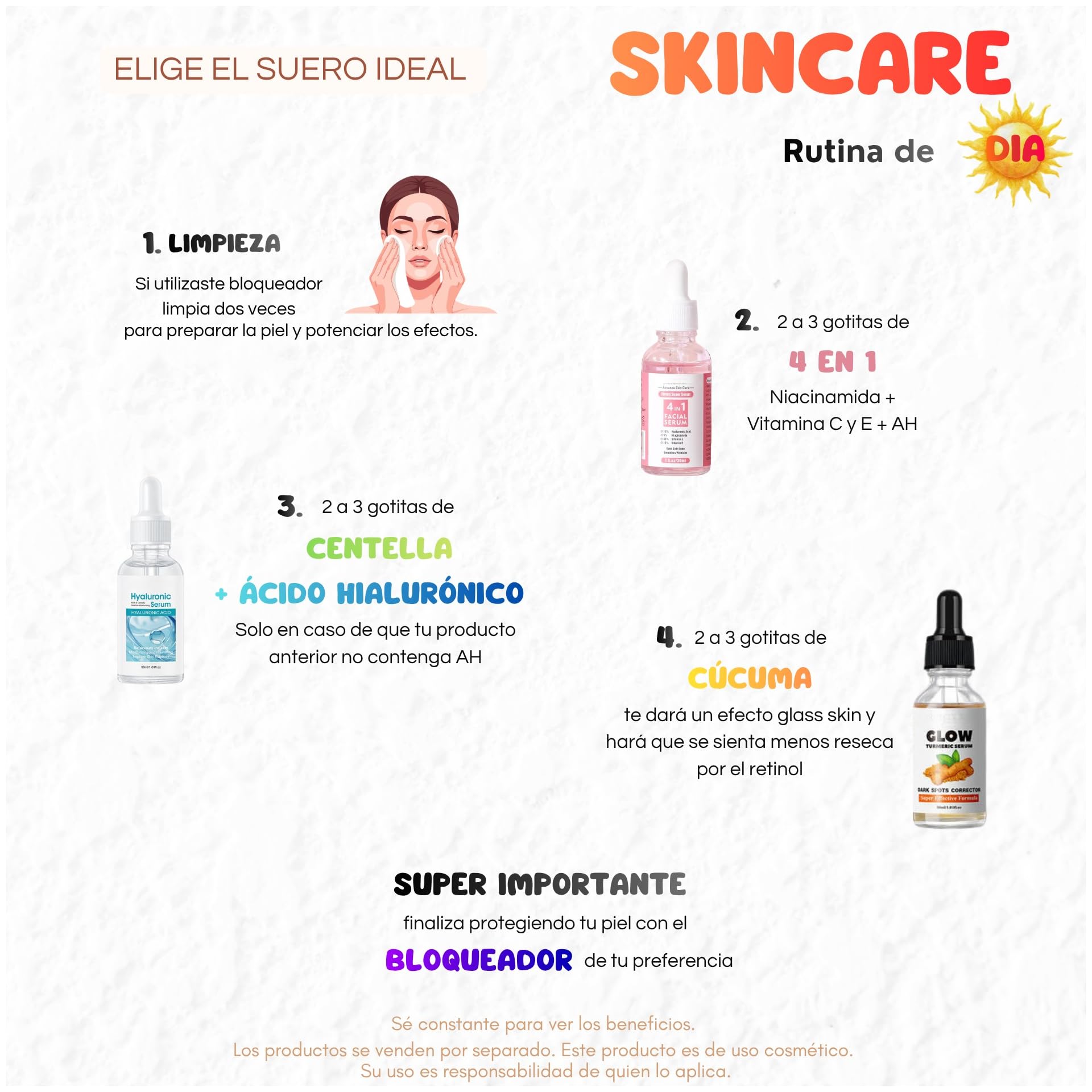AKAM Serum Facial 4en1: Niacinamida, Ácido Hialurónico y Vitamina C y E Colágeno Á Glicólico Hidratación(4N1, 30ml)