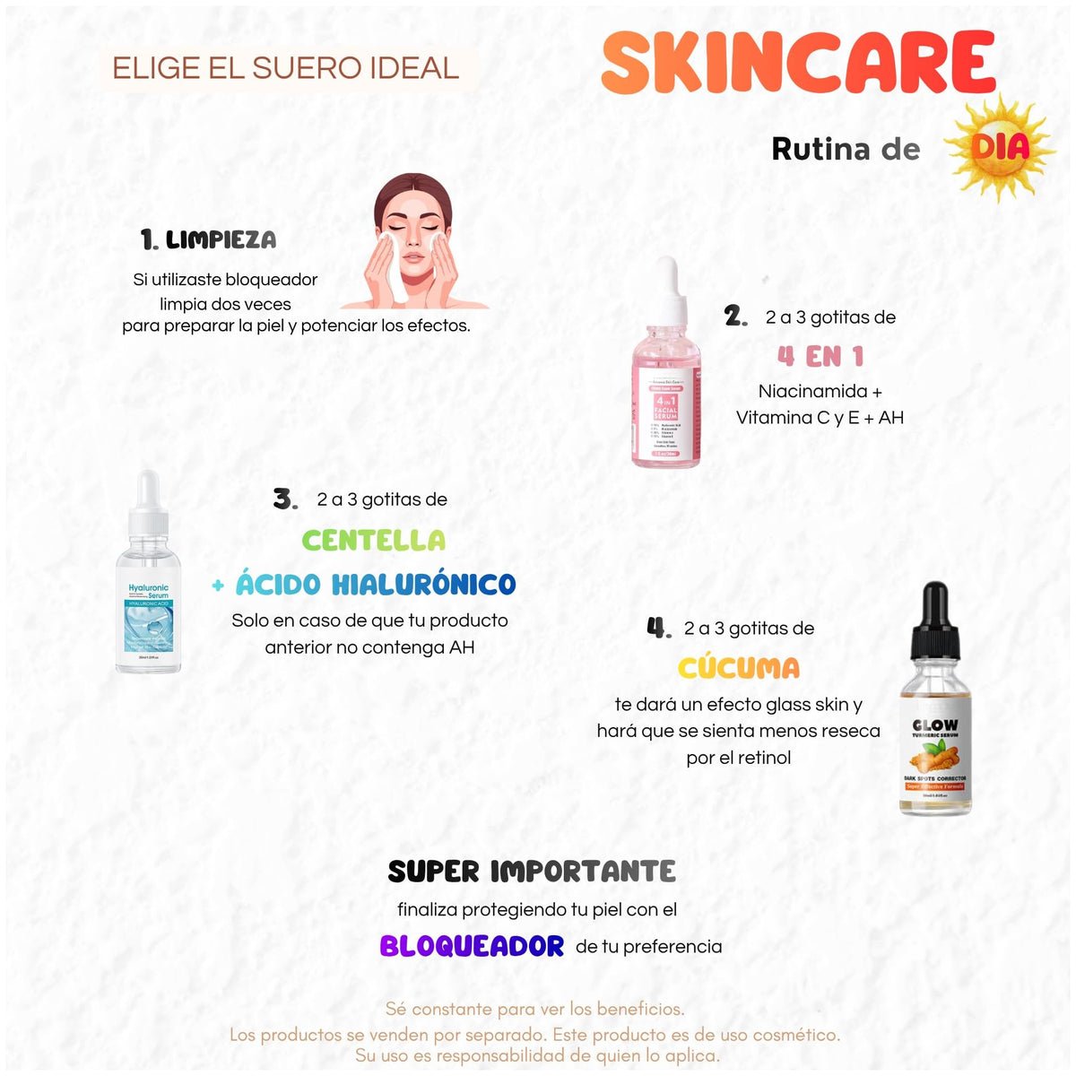 AKAM Serum Facial 4en1: Niacinamida, Ácido Hialurónico y Vitamina C y E Colágeno Á Glicólico Hidratación(4N1, 30ml)