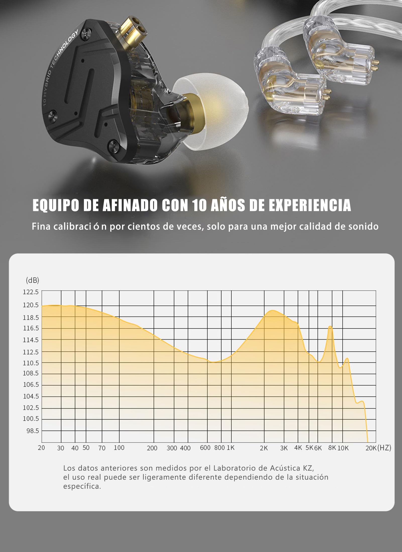 ZS10 Pro X Auriculares de Metal HiFi, Monitor Con Cable Con Controlador Híbrido 1DD 4BA, Desmontables Con Conector de 0,75 Mm y 2 Pines