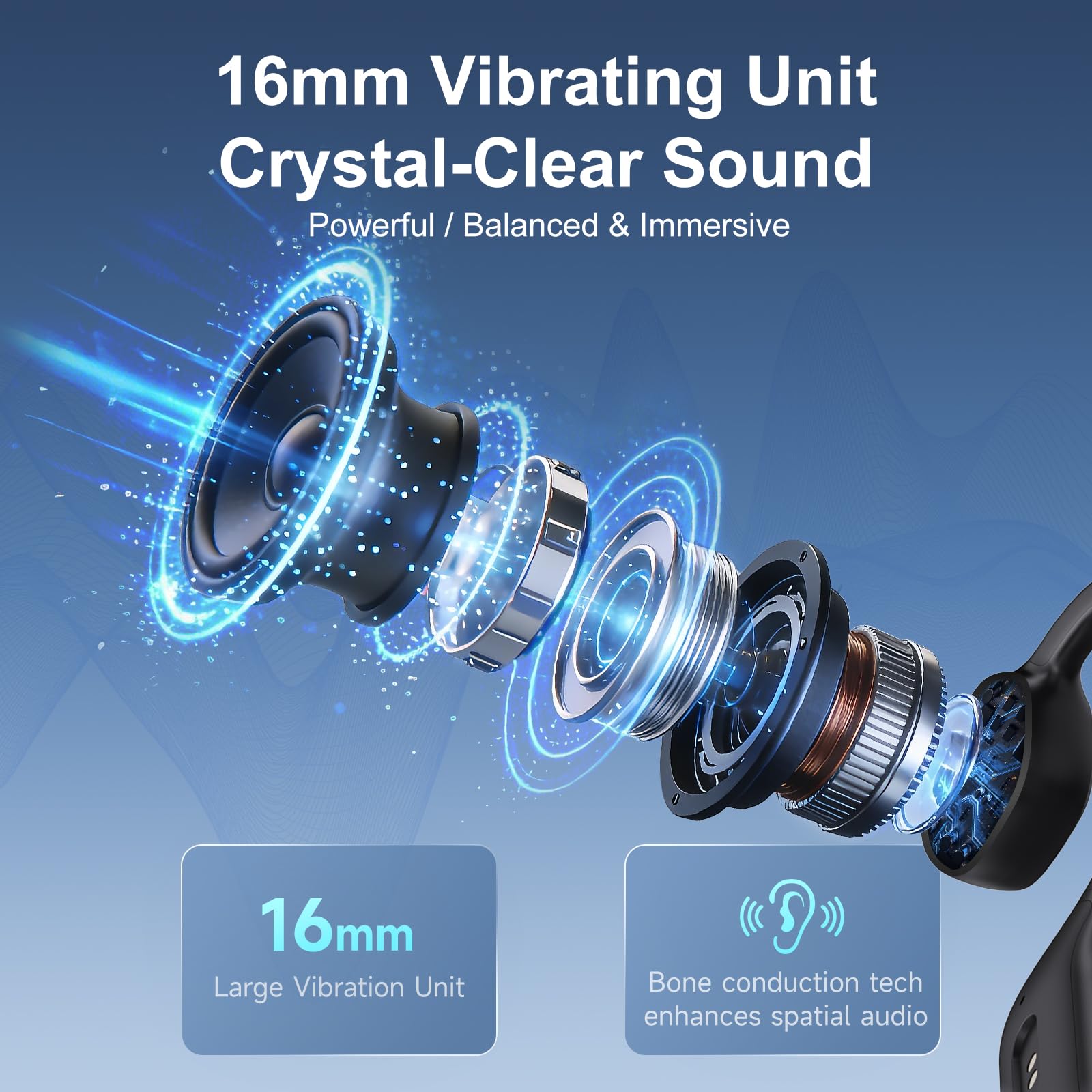 sunvito Audífonos de Conducción Ósea, Auriculares Inalámbricos Open-Ear Bluetooth 6.0 Deportivos con Micrófono, IPX6 Impermeable, 10H de Batería, para Correr y Ciclismo
