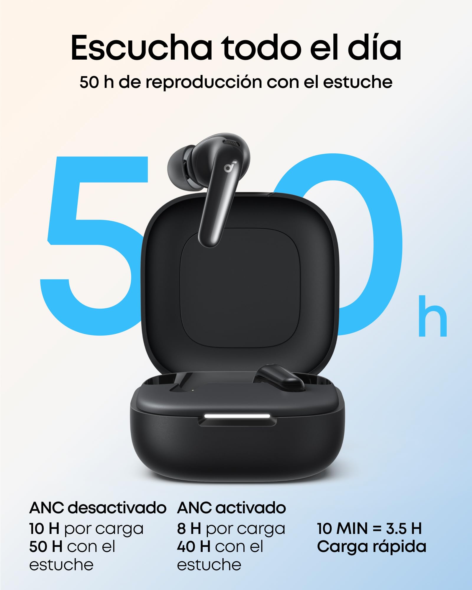 Soundcore by Anker P31i Audífonos Inalámbricos