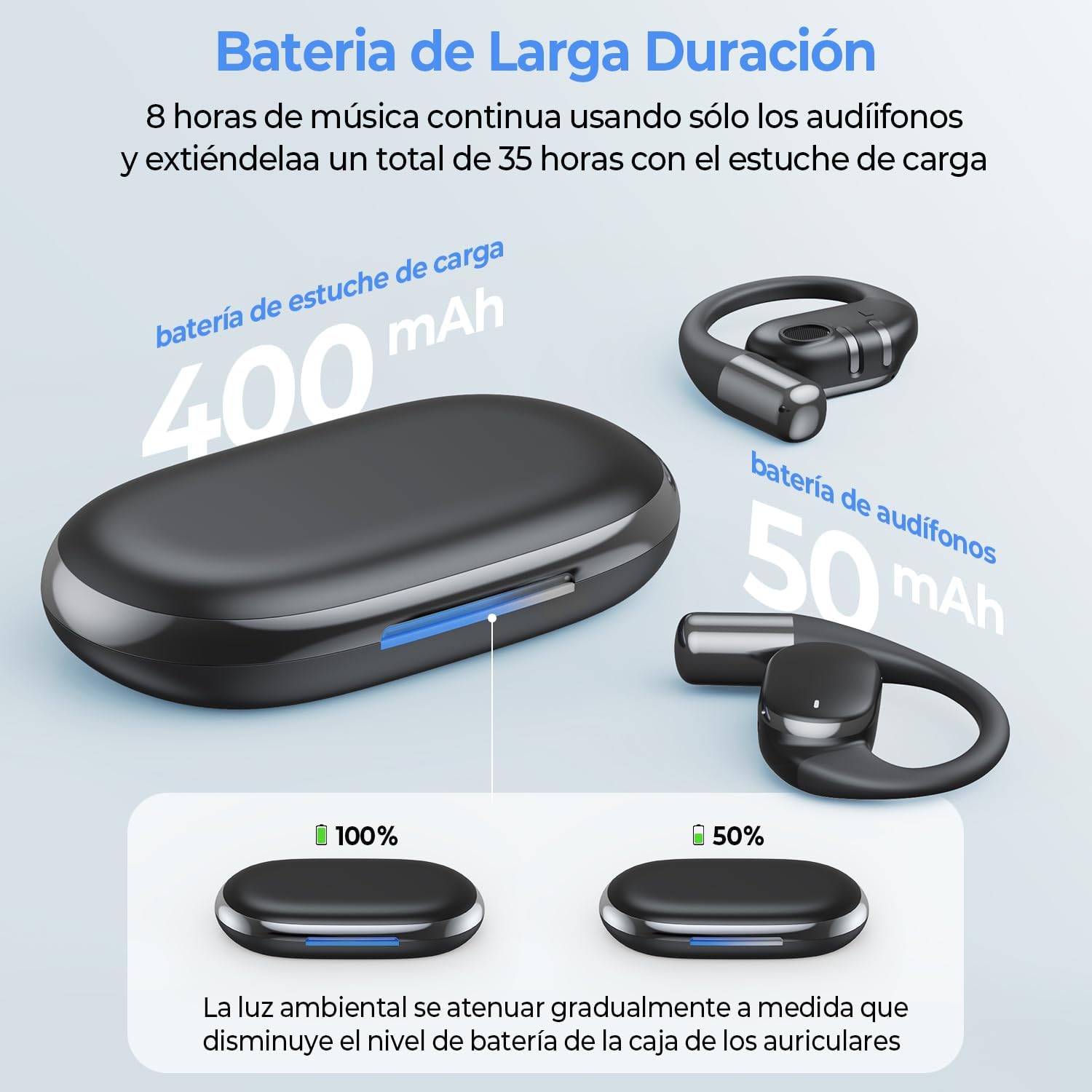Wattne Audífonos de Oído Abierto Bluetooth 5.4 Open Ear Auriculares Inalámbricos Controladores de 12 mm Micrófono Dual de Ruido ENC Sonido Estéreo 40 Horas