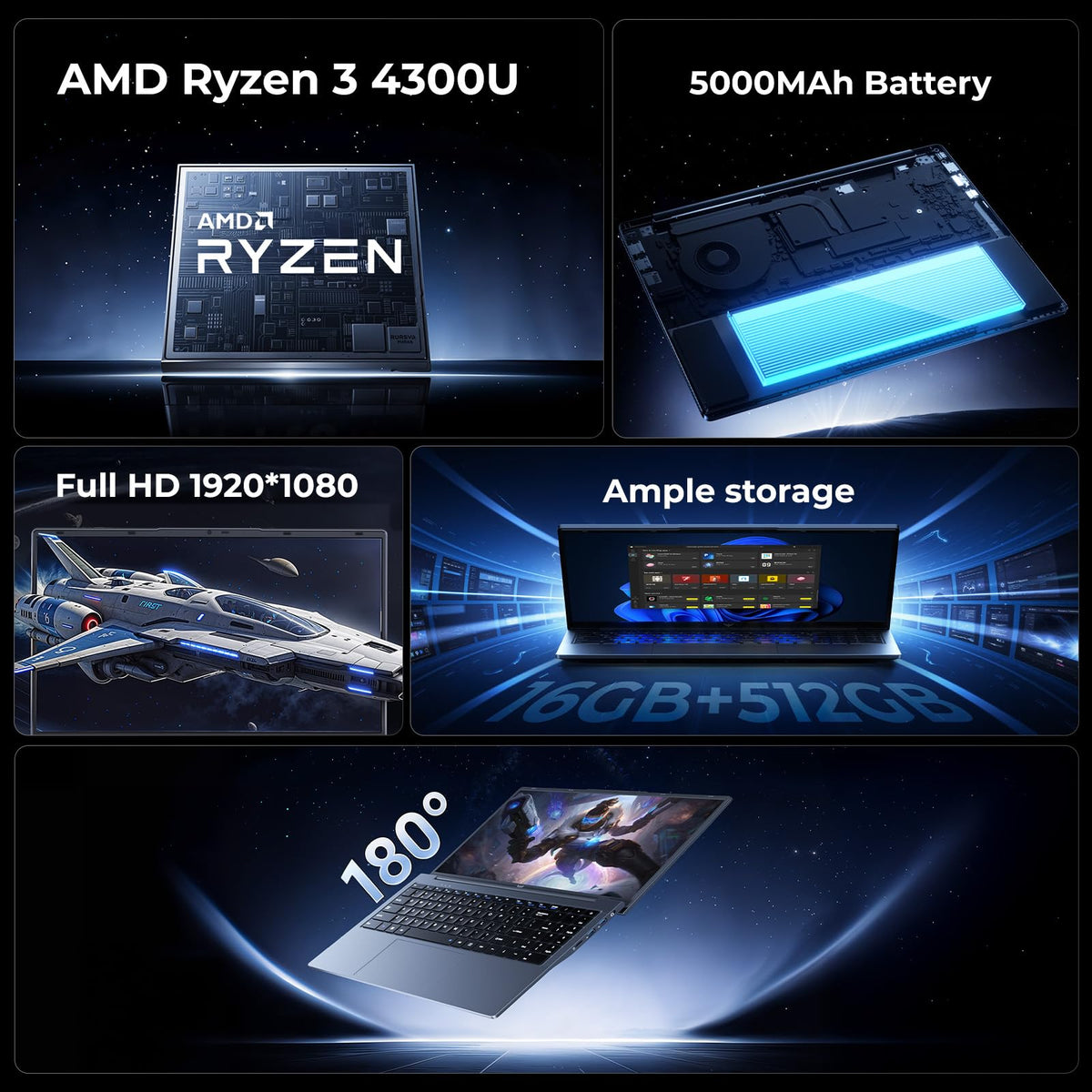 ACEMAGIC Laptop 2026, 15.6 Pulgadas FHD IPS, AMD Ryzen 3 4300U (hasta 3.7 GHz), 16 GB RAM DDR4, 512 GB SSD, Windows 11 Pro, Batería 54.72 WH Laptop para Trabajo y Estudio
