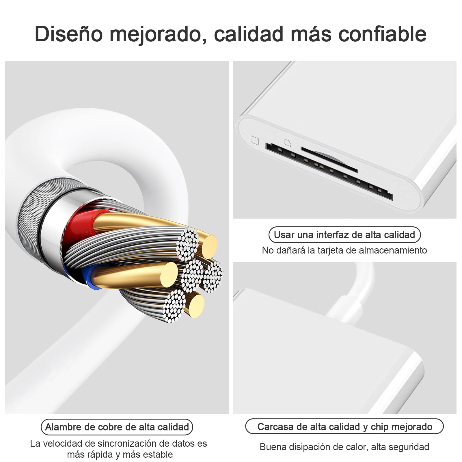 Kammoy Lector de Tarjetas SD/Micro SD para iPhone/iPad (256 GB 4K HD) Compatible con Micro SD/Micro SDXC/Micro SDHC/SDXC/SDHC/MMC-Micro/RS-MMC