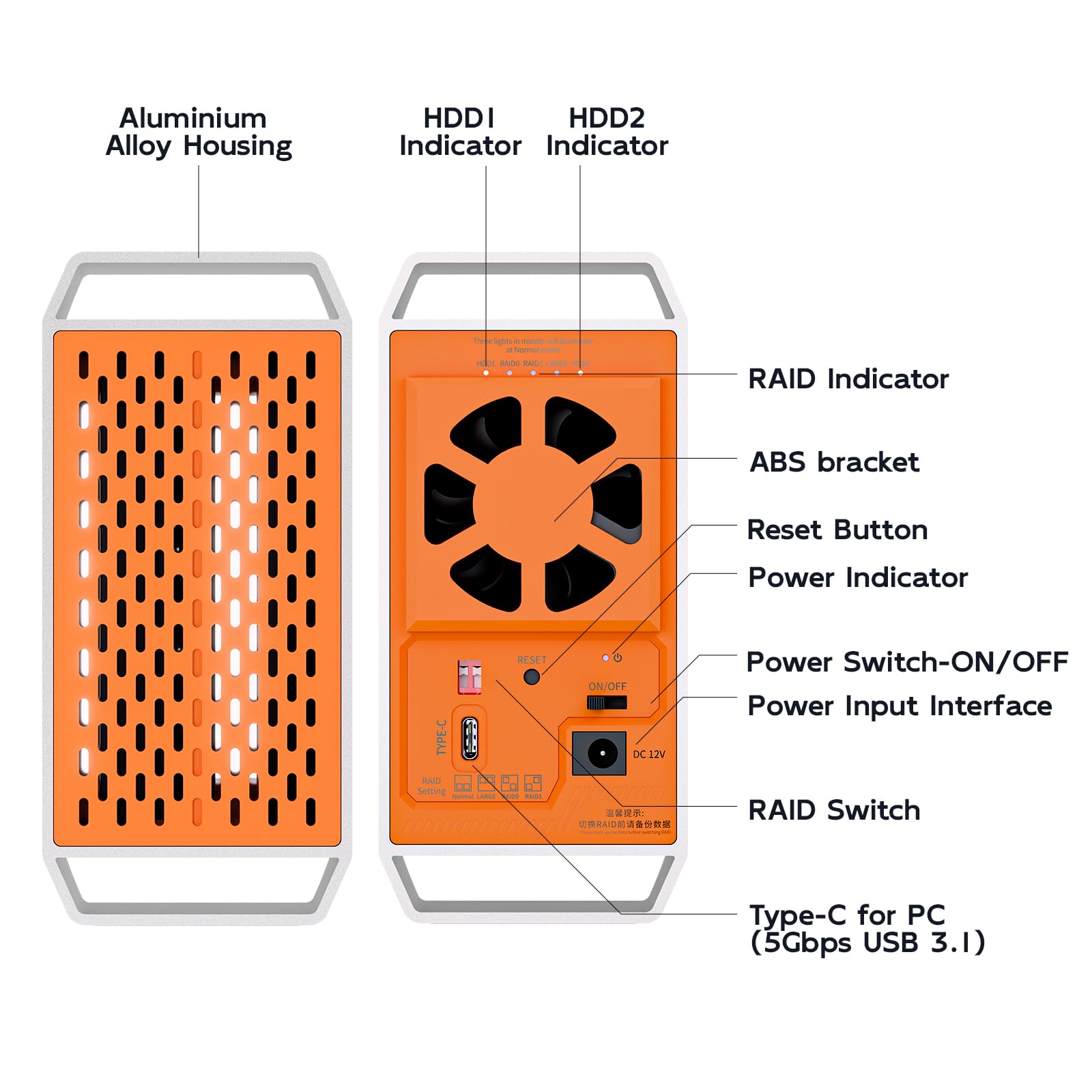 MAIWO - Carcasa RAID SATA de doble bahía para HDD/SSD de 2.5" y 3.5", 5 Gbps, configuraciones 1/0/JBOD/NORMAL + ventilador inteligente controlado por temperatura