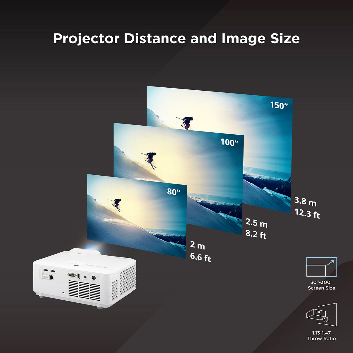 ViewSonic LS740HD Proyector DLP láser de 5000 lúmenes 1080p con Zoom óptico de 1.3X, Keystone H/V, Ajuste de 4 Esquinas y proyección de 360 Grados para Cine en casa y educación
