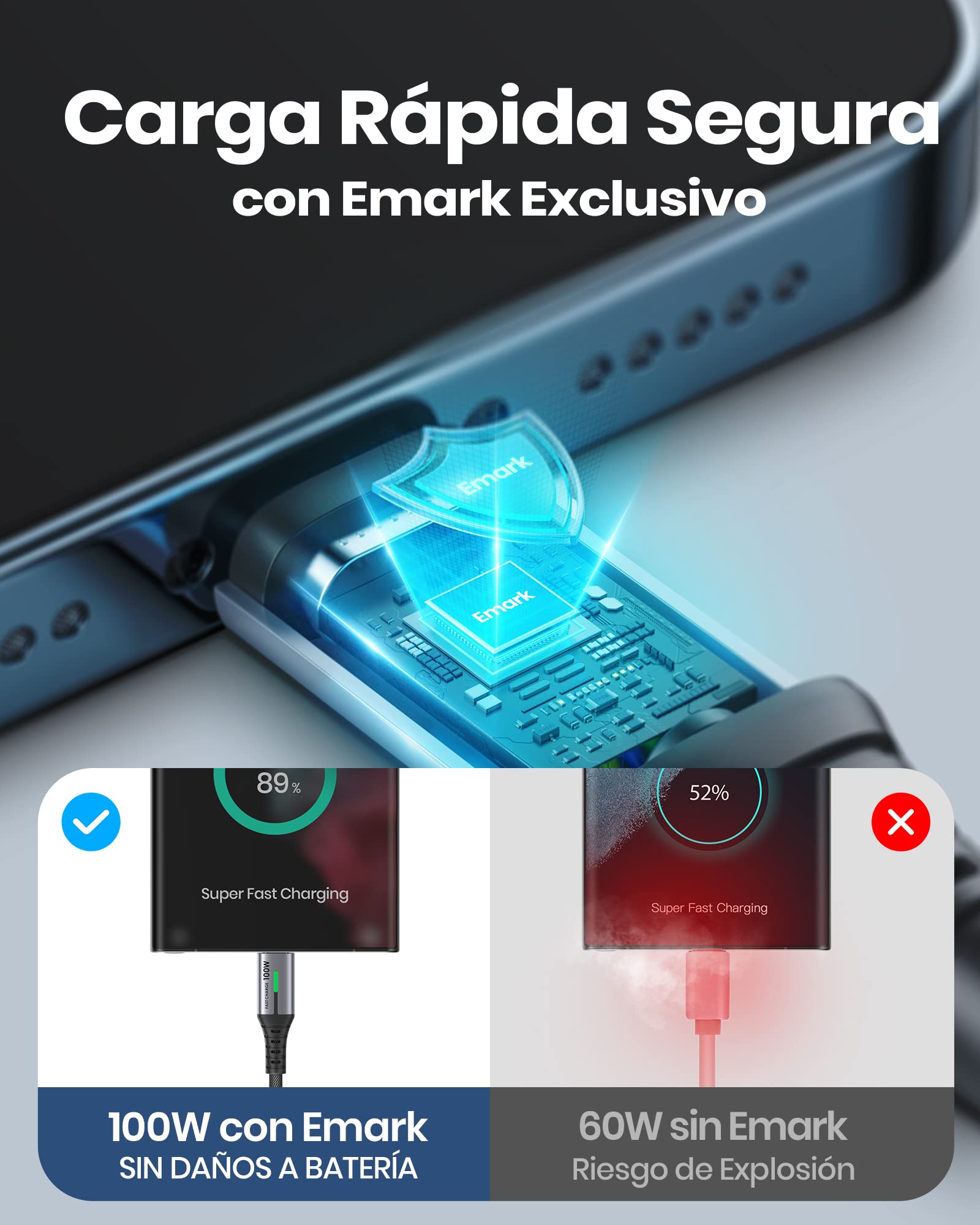 INIU Cable USB C a USB C 100W, 2m Cable USB C PD 5A QC 4.0 Carga Rapida, Cargador USB Tipo C Nylon para iPhone 16 15 MacBook Pro 2020 Samsung S23 Ultra S22 iPad Air Google Pixel Switch Steam Deck