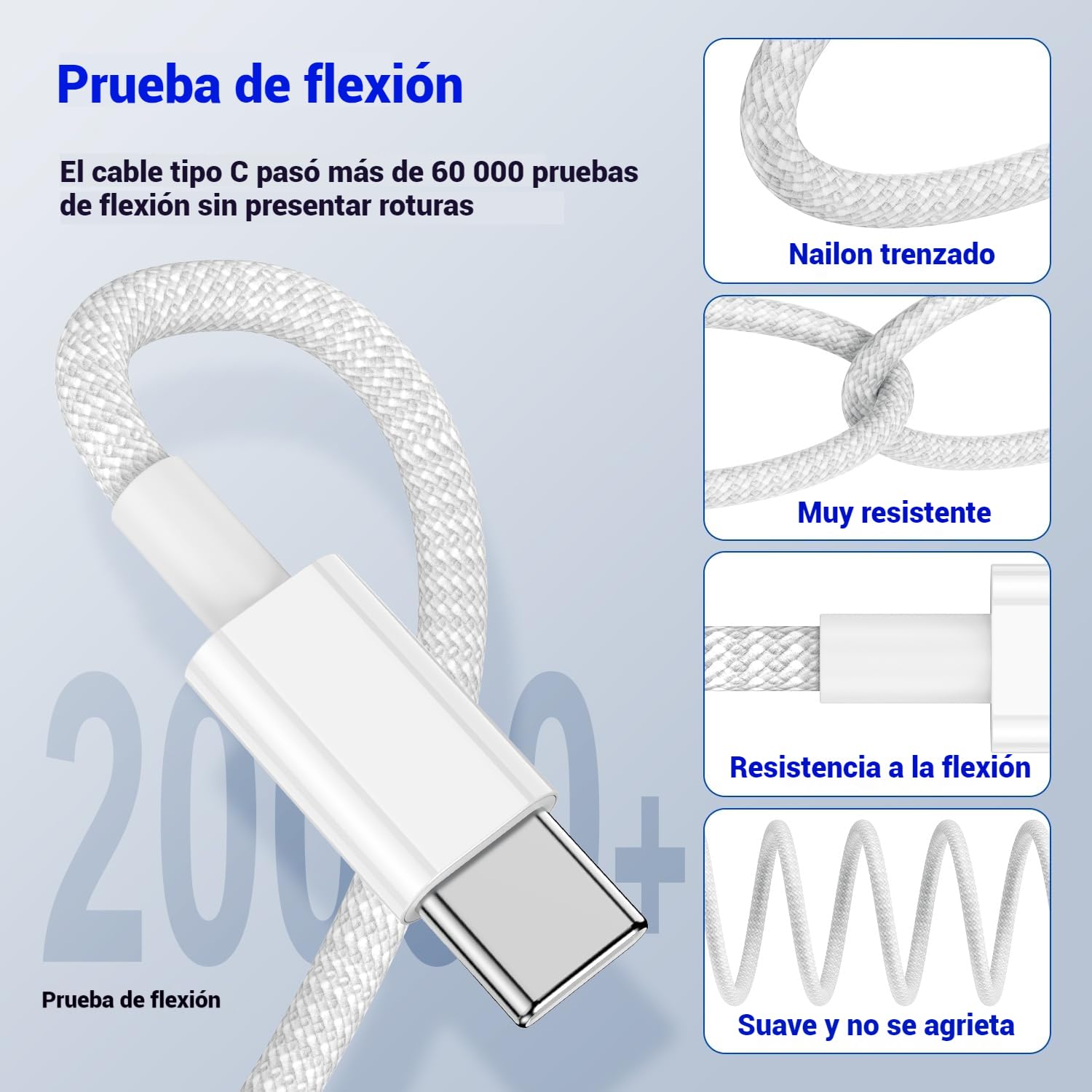 Cable USB C para Carga Rápida 2M: Para iPhone 16 15 Serie, 60W Tipo C a USB-C, Adaptador 20V 3A, Compatible con Samsung Galaxy, MacBook Pro, iPad Pro, Google Pixel