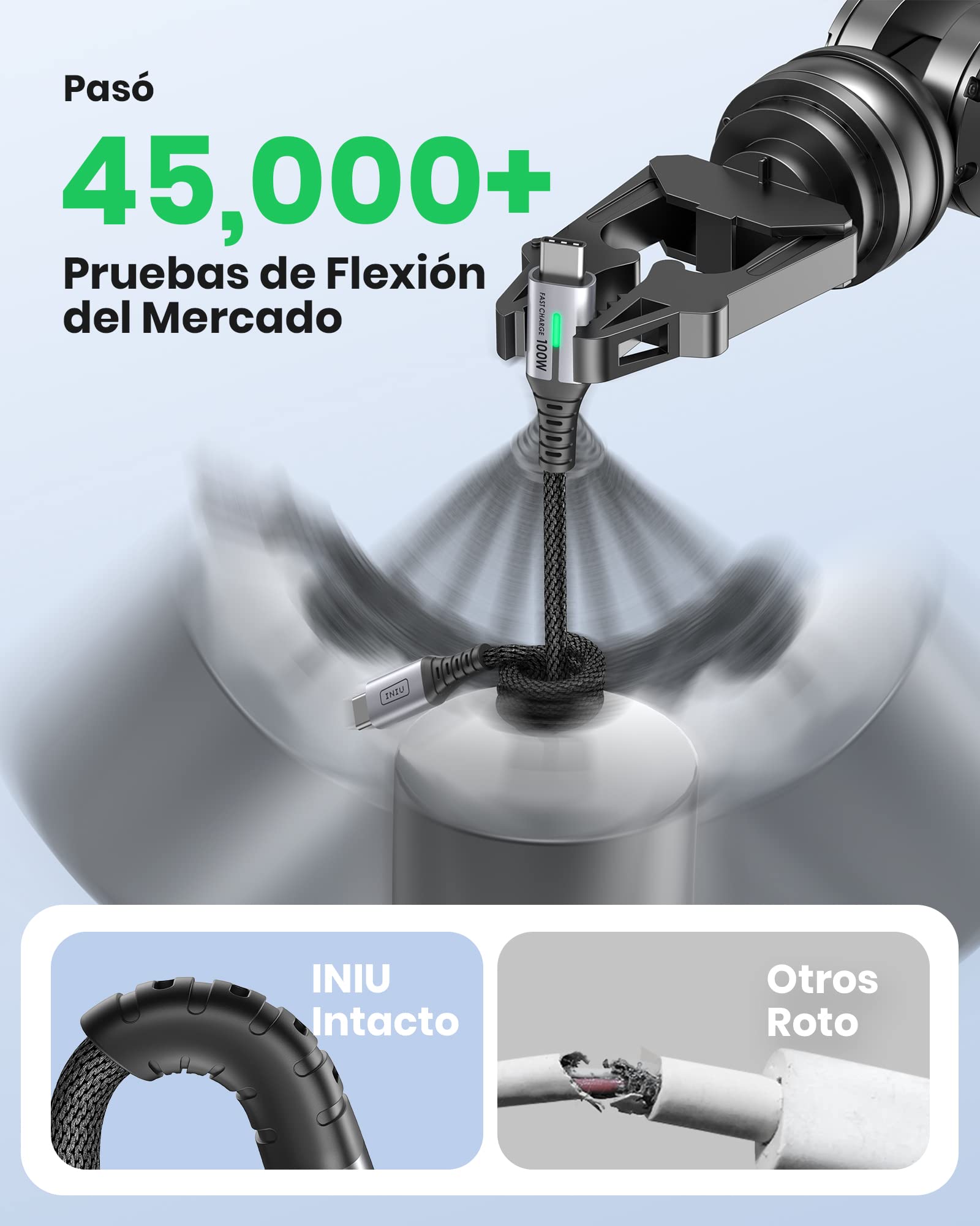 INIU Cable USB C a USB C 100W, 2m Cable USB C PD 5A QC 4.0 Carga Rapida, Cargador USB Tipo C Nylon para iPhone 16 15 MacBook Pro 2020 Samsung S23 Ultra S22 iPad Air Google Pixel Switch Steam Deck