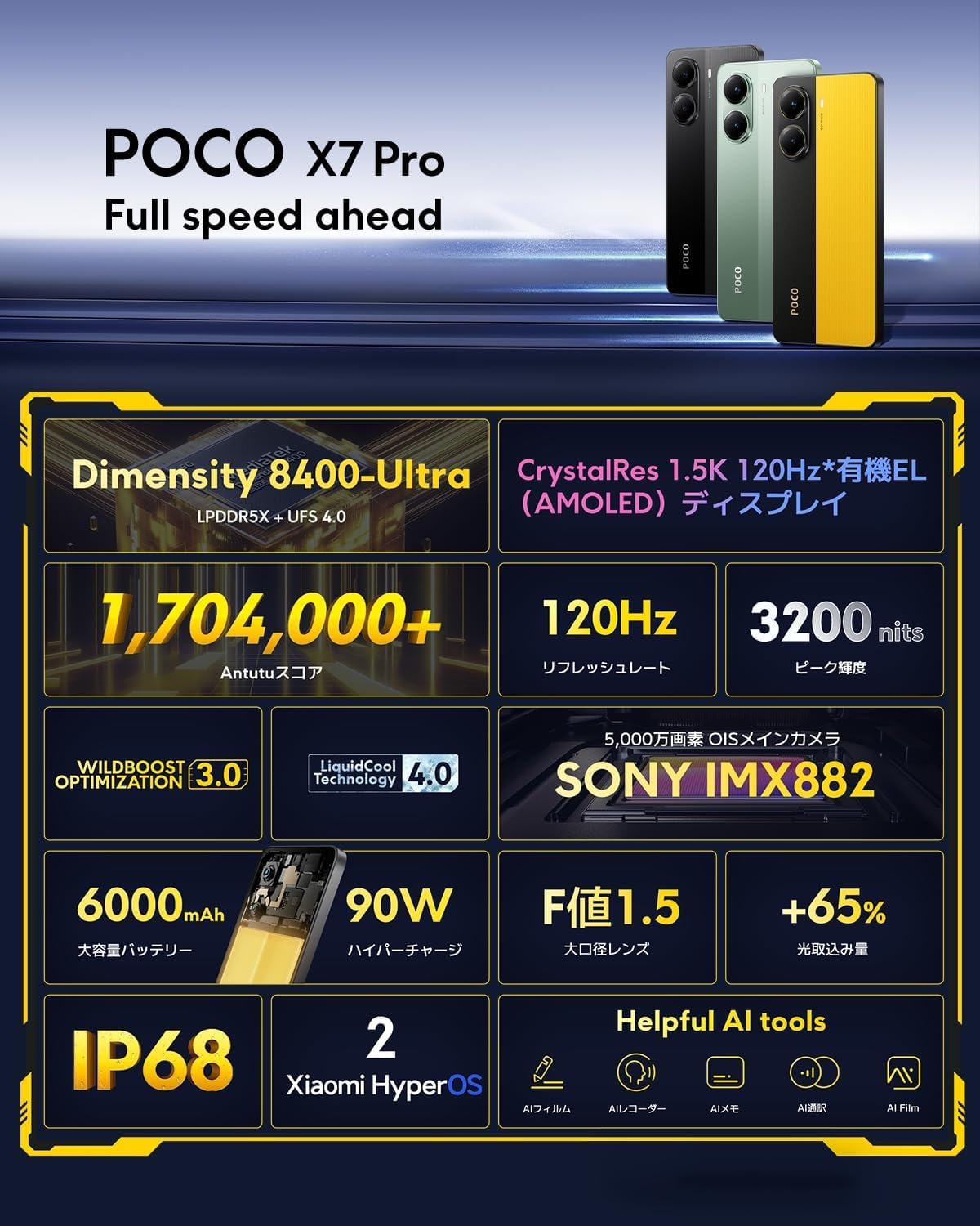 Xiaomi Teléfono Celular Poco X7 Pro 5G NFC Pantalla AMOLED CrystalRes 1.5K 120Hz Buque Insignia Dimensity 8400-Ultra (Negro, 12GB+512GB)