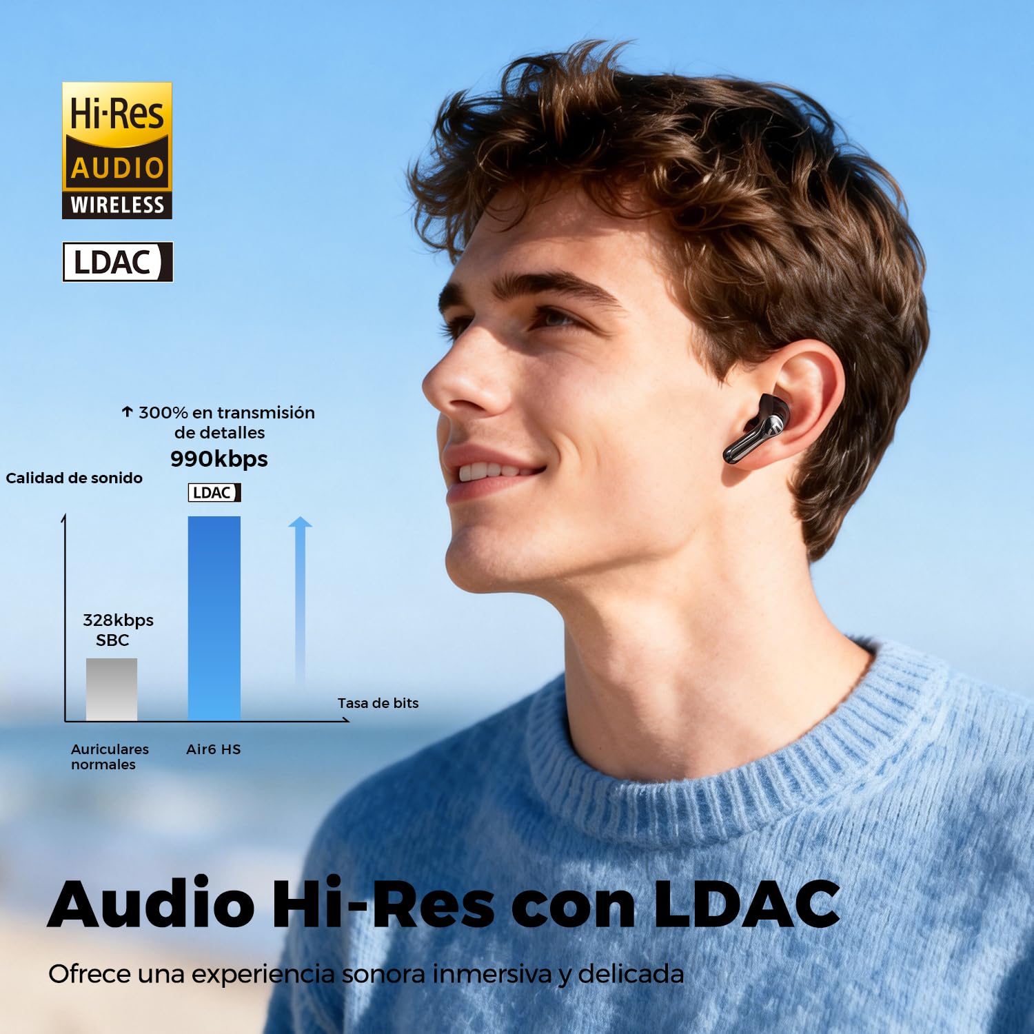 SoundPEATS Air6 HS Audífonos Inalámbricos Semi-in-Ear Hi-Res LDAC