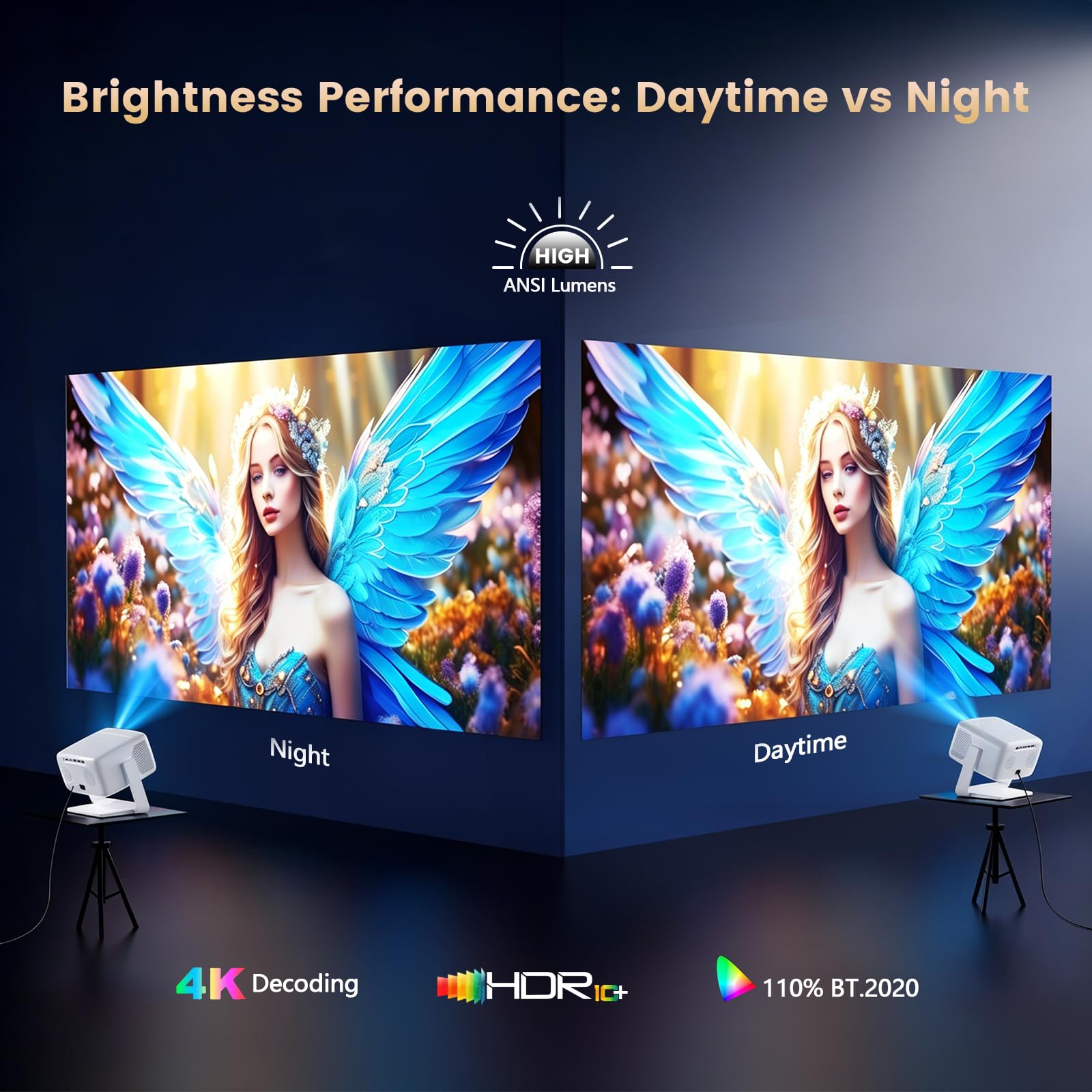 [3500-Ultra Bright/Descargas de aplicaciones oficiales/65W Dolby Audio/Soporte 4K] Proyector inteligente para exteriores con WiFi y Bluetooth, enfoque automático, 2026 actualizado desde el modelo gris