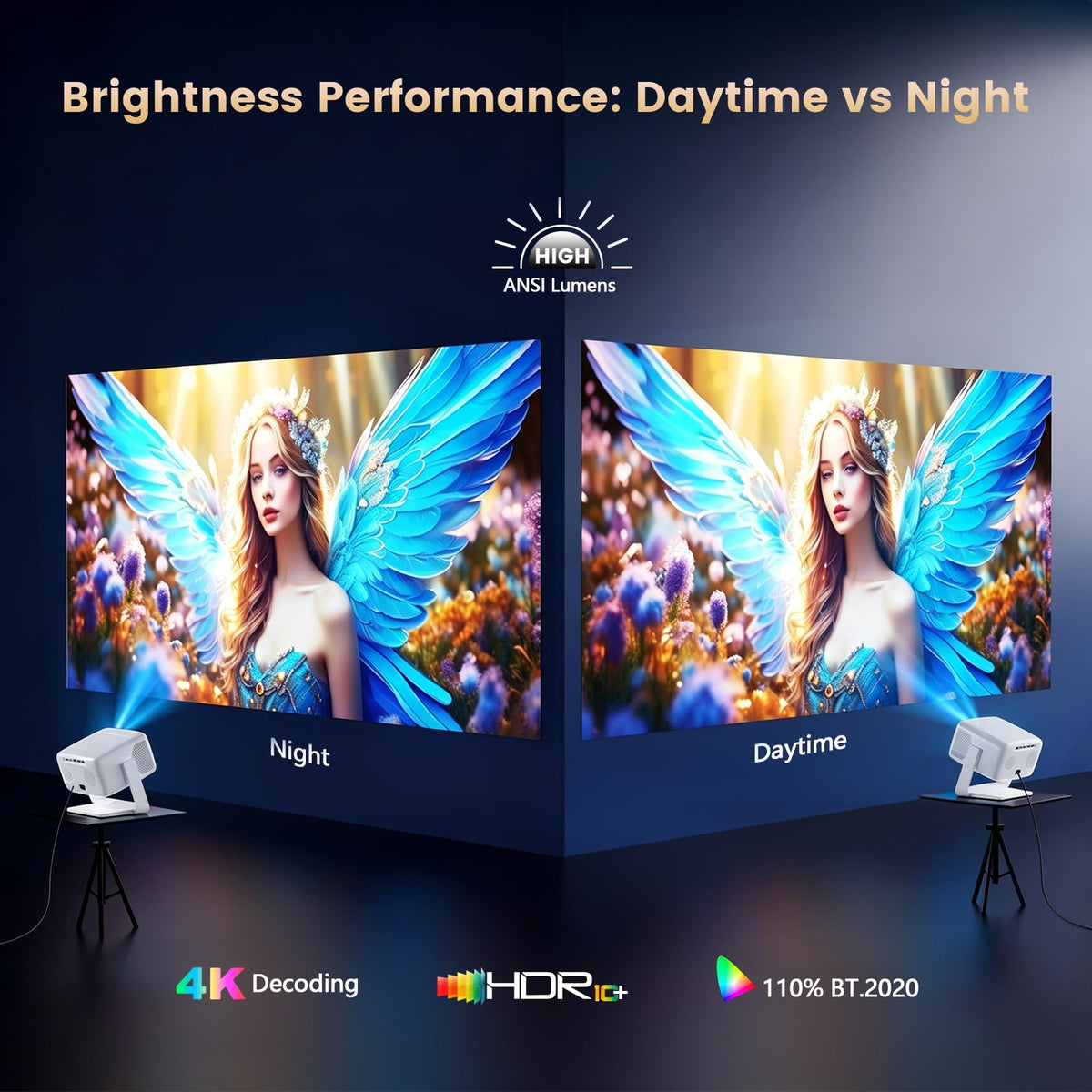 [3500-Ultra Bright/Descargas de aplicaciones oficiales/65W Dolby Audio/Soporte 4K] Proyector inteligente para exteriores con WiFi y Bluetooth, enfoque automático, 2026 actualizado desde el modelo gris