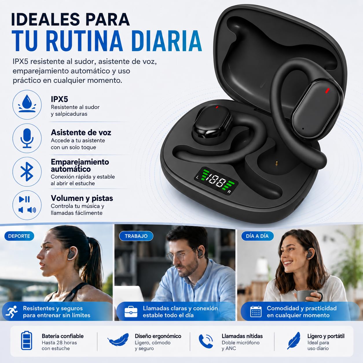 JMHRJKL Oído Abierto Audífonos Bluetooth 5.3, Audífonos Inalámbricos Deportivos, Transmisión de Sonido direccional, Sonido estéreo panorámico, 28 Horas de reproducción, Resistencia al Agua IPX5