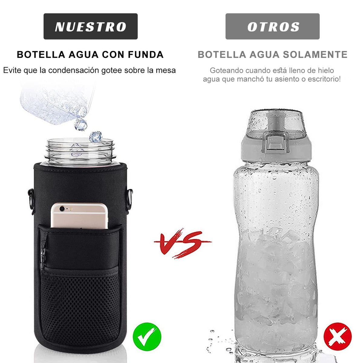 MOYAC Botella Agua con Funda Protectora, Botella de Agua 2 Litros con Pajita, Asa, Correa para el Hombro, Función de Apertura con un Botón, para Fitness, Viajes, Escuela, Oficina (Negro)