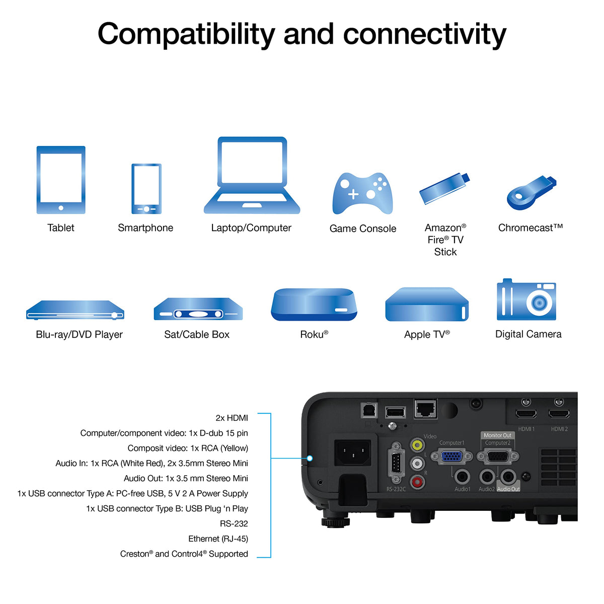 Epson Pro EX11000 Proyector láser inalámbrico 3LCD Full HD 1080p de 3 Chips, Brillo de Color de 4.600 lúmenes, Brillo Blanco de 4.600 lúmenes, Miracast, 2 Puertos HDMI, Altavoz Integrado de 16 W