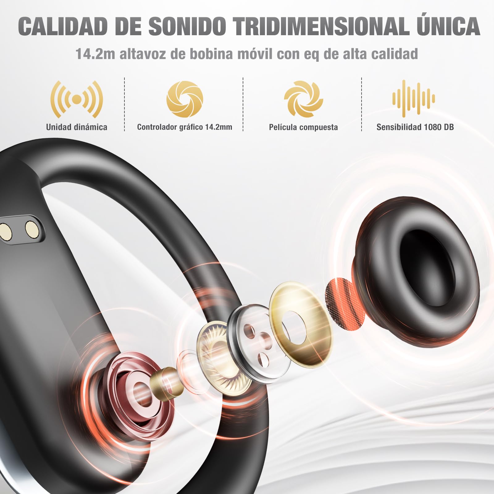 ELECGO Oído Abierto Audífonos Bluetooth 5.4, Audífonos Inalámbricos Deportivos, Auriculares para Correr con Indicador de Carga LED,Llamada ENC HD, Auriculares Inalambricos Deportivos con Gancho