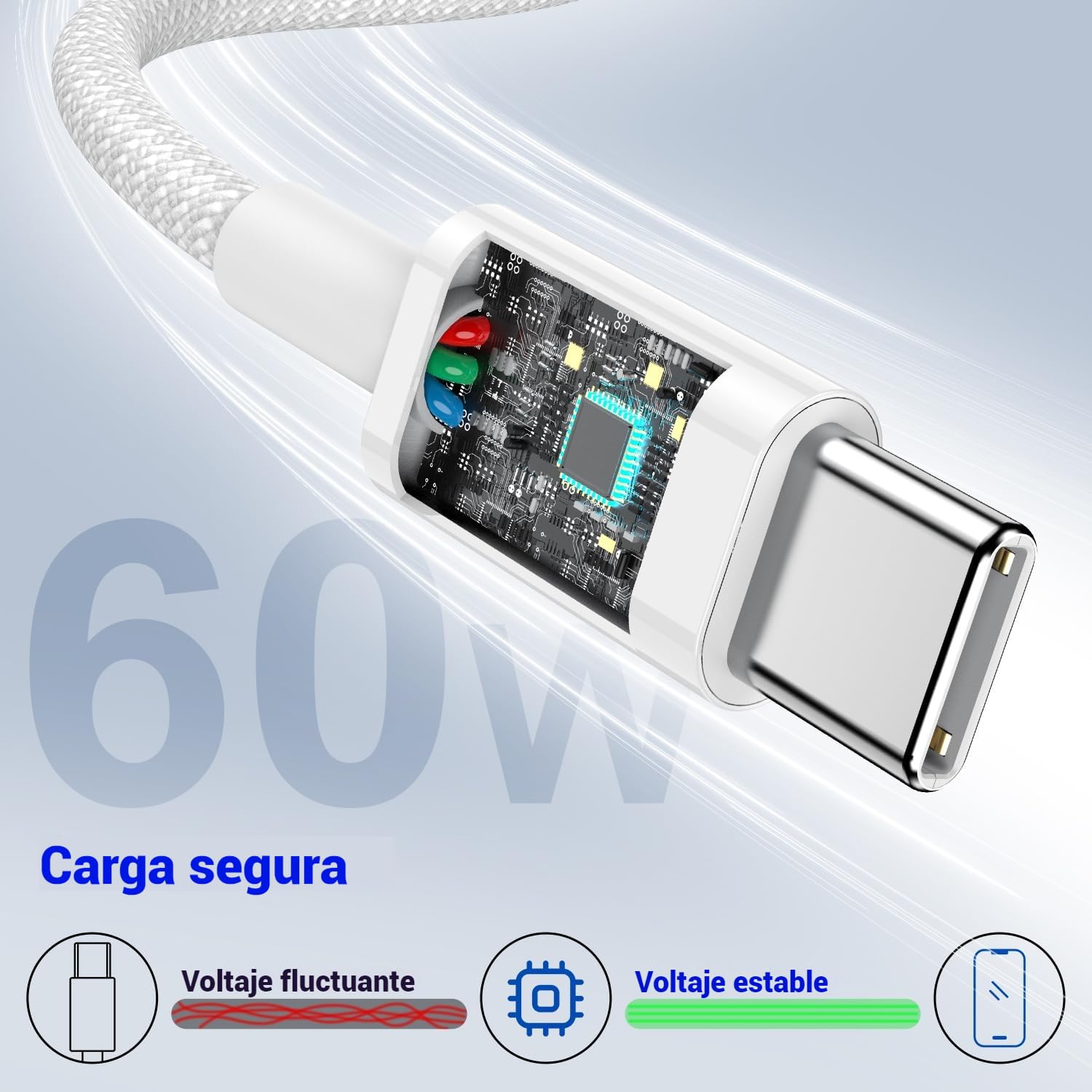 Cable USB C para Carga Rápida 2M: Para iPhone 16 15 Serie, 60W Tipo C a USB-C, Adaptador 20V 3A, Compatible con Samsung Galaxy, MacBook Pro, iPad Pro, Google Pixel