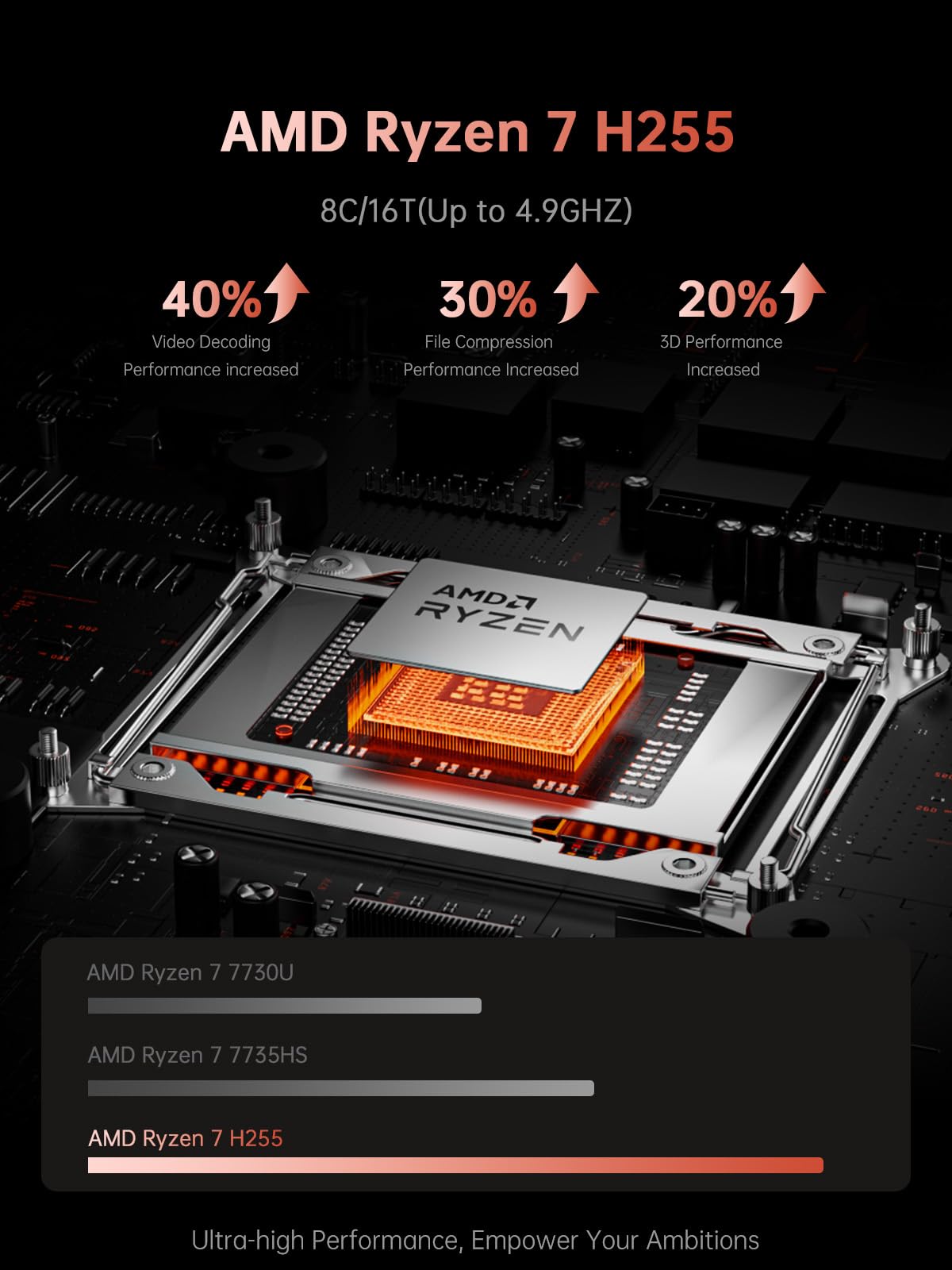 ACEMAGIC Laptop Gamer 16 Pulgadas | Procesador AMD Ryzen 7 H255 Gráficos Radeon 780M 16GB DDR5 RAM 512GB SSD NVMe | WiFi 6 | Teclado Retroiluminado| para Juegos y Trabajo Creativo