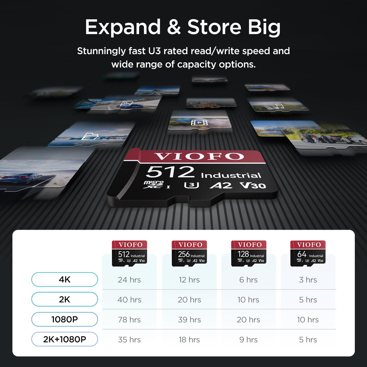 VIOFO Tarjeta microSDXC de alta resistencia de grado industrial de 256 GB para Dash Cam y cámara de seguridad, U3 A2 V30, hasta 100 MB/s, 4K UHD y grabación en bucle continuo, resistente a altas