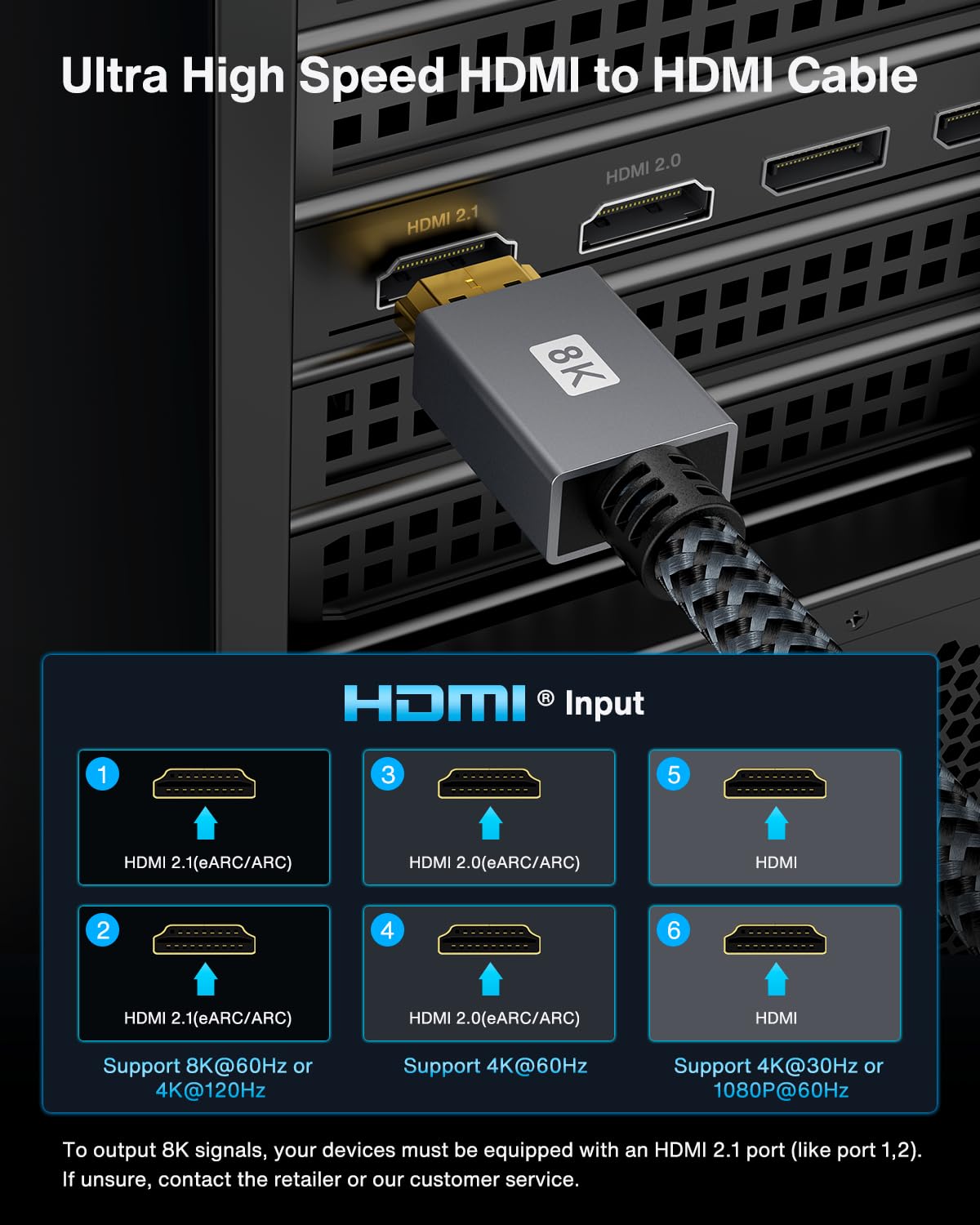 Cable HDMI 2M iVANKY HDMI 2.0 de Ultra Alta Velocidad 18Gbps, 4K@60Hz HDR, ARC, 3D, Alambre de nylon, compatible con MacBook Pro 2021, Xbox Series One/S/X PS3/4/5, Monitor PC TV