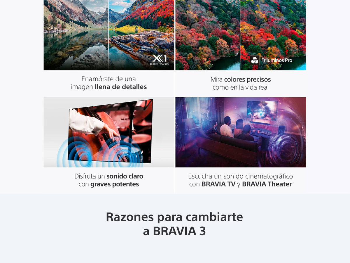 Sony BRAVIA 3 Pantalla 65” 4K HDR Google TV Serie S30