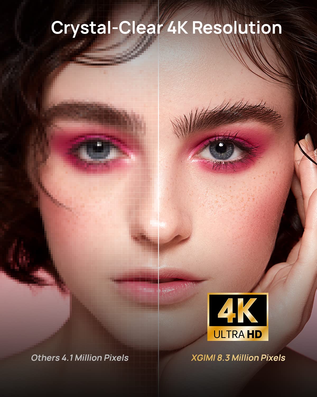 Proyector XGIMI Horizon Pro 4K, 1500 lúmenes ISO, proyector de películas Android TV 10.0 con altavoces Harman Kardon integrados, adaptación de visualización Keystone para proyector de cine en casa