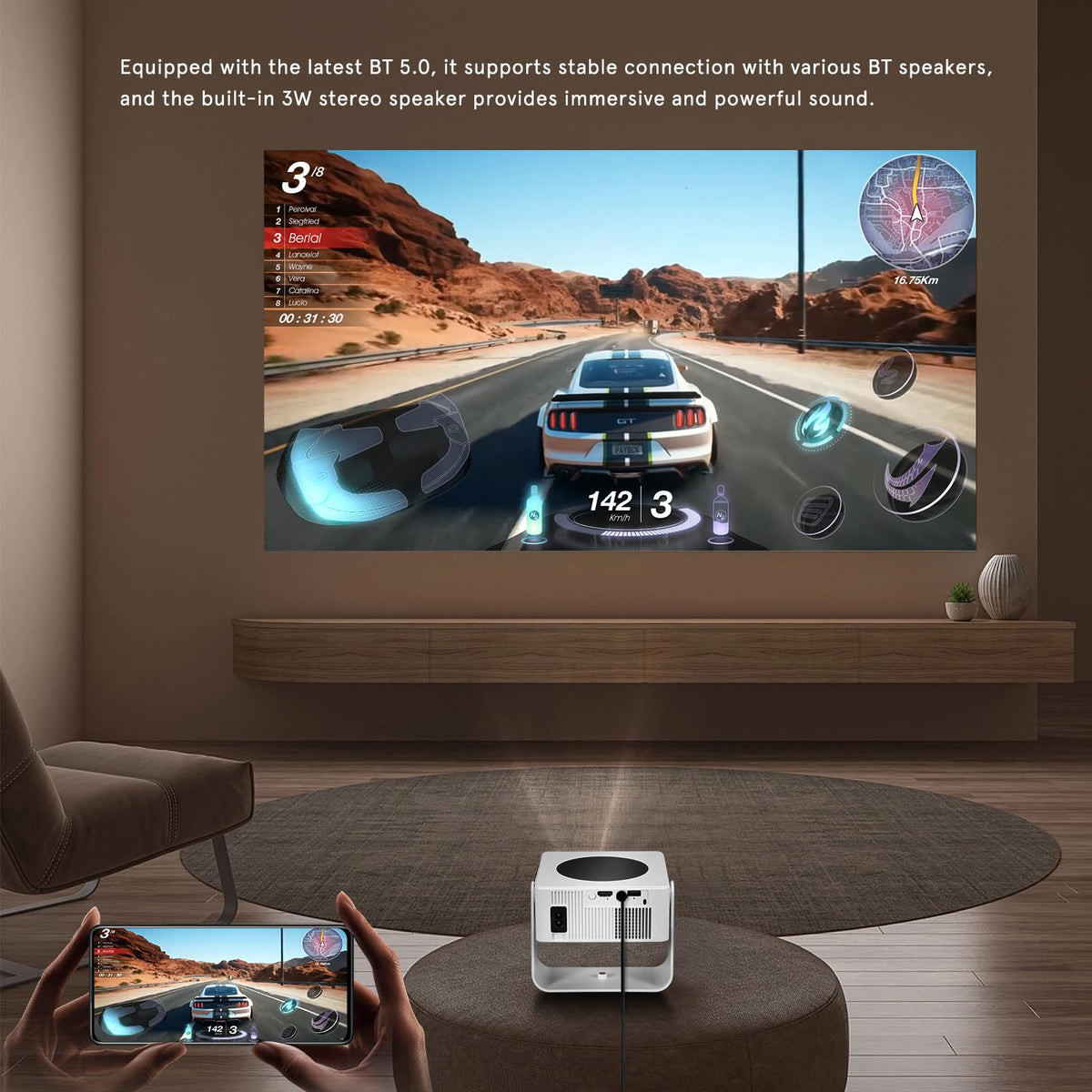 Sosoport Proyector Inteligente 1080P Nativo con Android 11 WiFi y Bluetooth