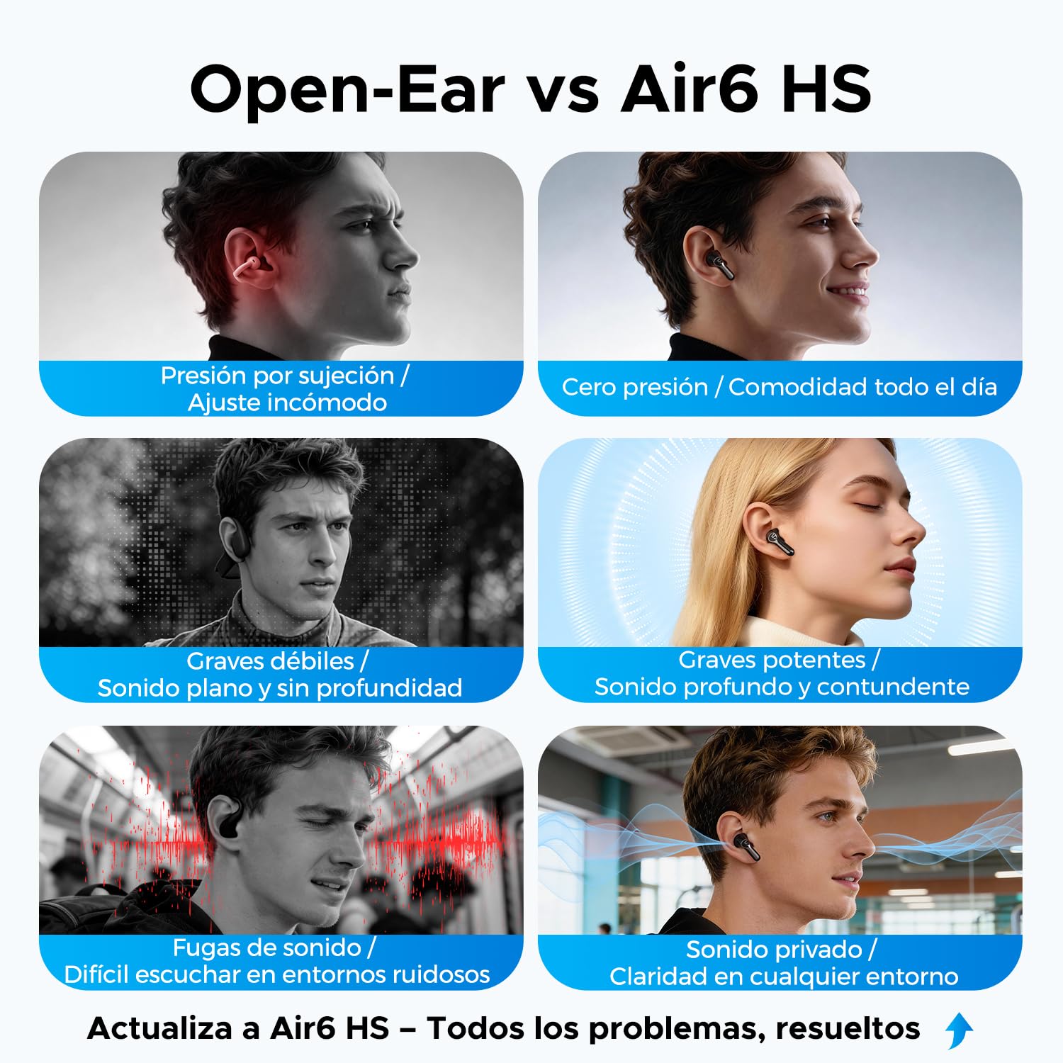 SoundPEATS Air6 HS Audífonos Inalámbricos Semi-in-Ear Hi-Res LDAC