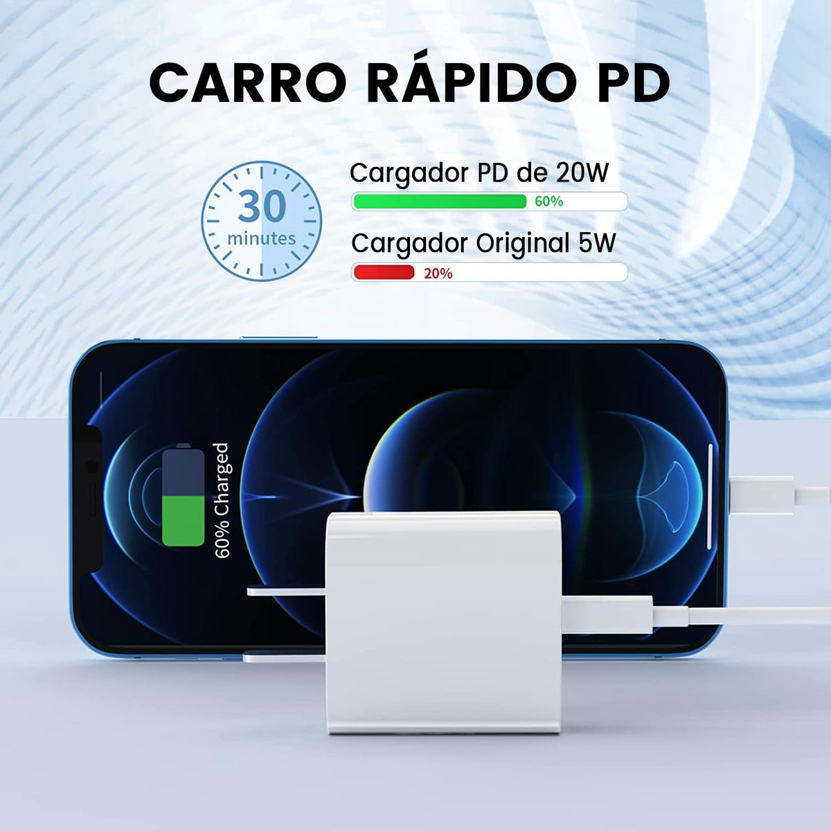 RUISTLI Cargador iPhone 14/13/12/11 Pro MAX,Carga Rapida PD 20W,Tipo c iPhone 8/7/6 con 1M Cable,Cargador Carga Rapida También Adecuado iphoneX/XS