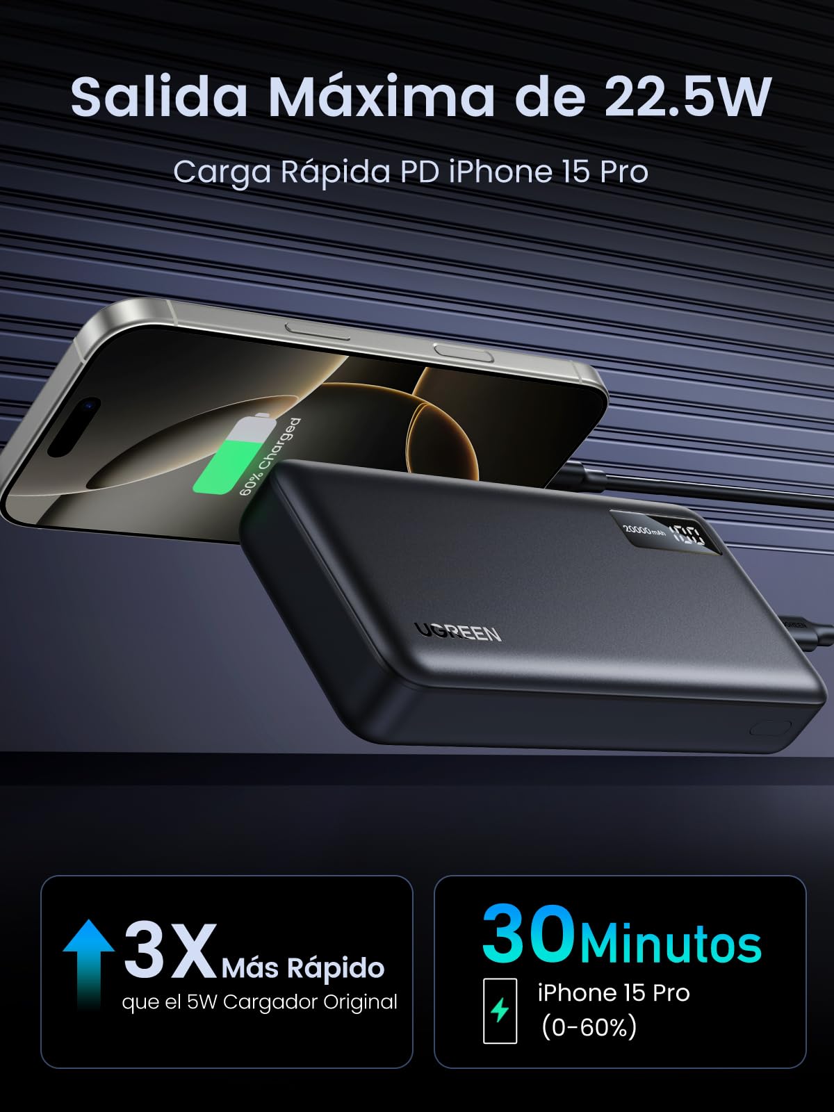 UGREEN 20000mAh Power Bank 22.5W Máx Carga Rápida, 2 USB A y 1 C Cargador Portátil PD3.0 y Pantalla Digital，Powerbank Batería Compatible con iPhone 16/15, iPad, Airpods, Galaxy S24, Pixel