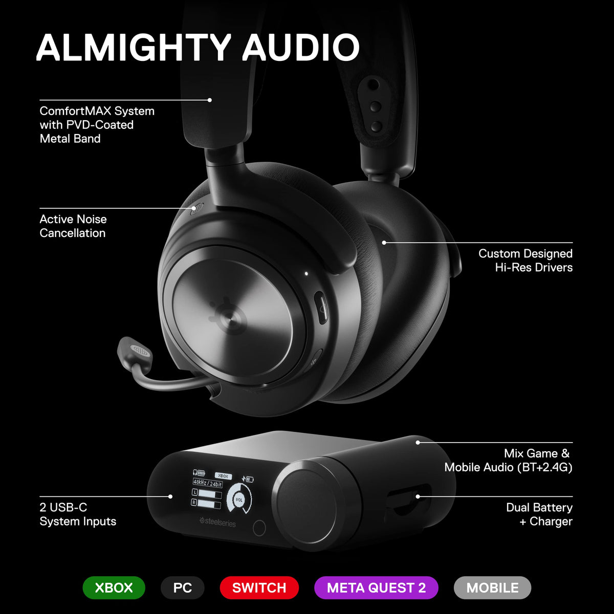 SteelSeries Arctis Nova Pro Wireless X - Auriculares inalámbricos para Juegos para Xbox - Sonido Arctis Signature