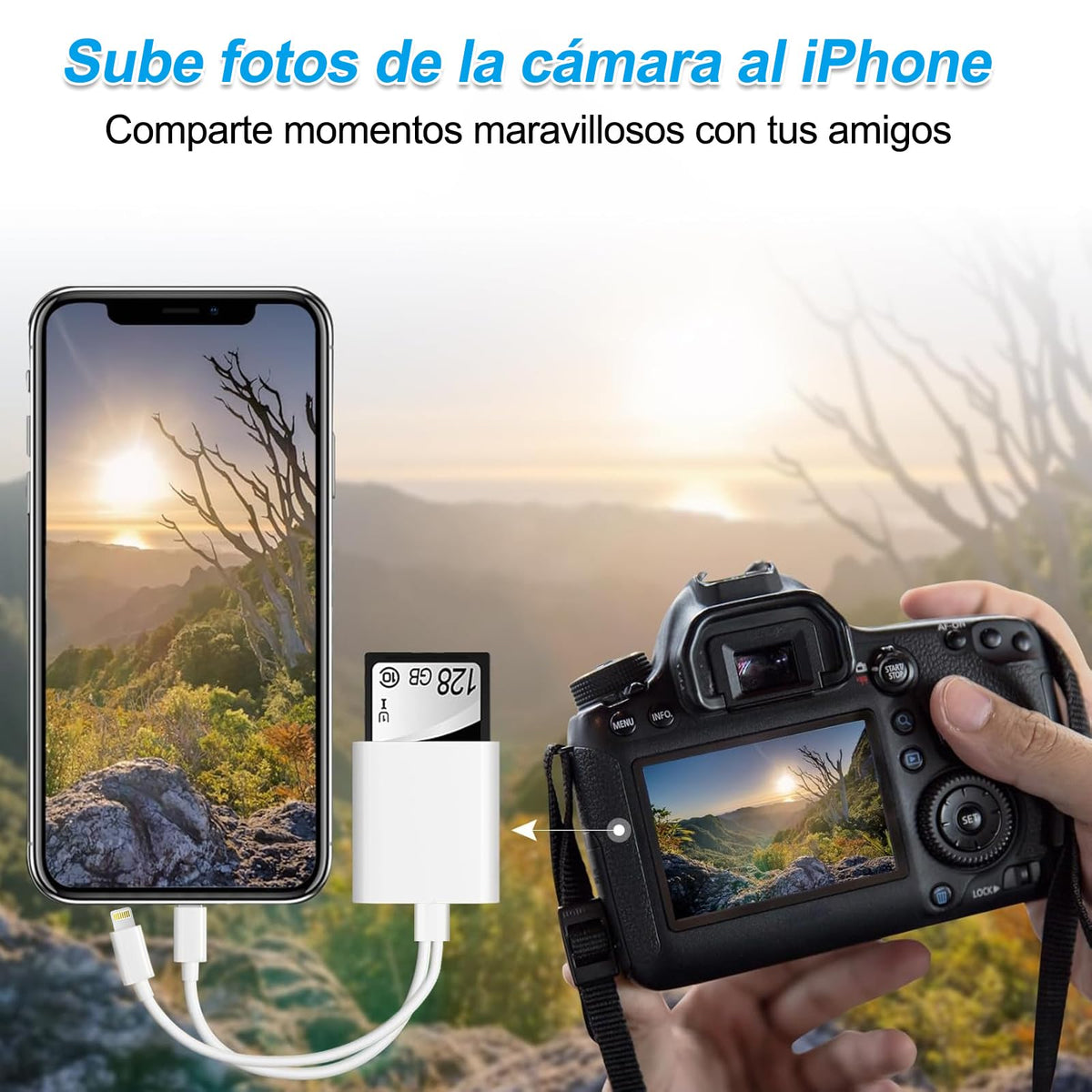 Eynshoo Lector de Tarjetas SD de Doble línea 2 en 1, Lector de Tarjetas SD/Micro SD para iPhone/iPad, Lectora De Tarjetas de Memoria SD para Cámara Digital Card Compatible con SD Card/SDXC/SDHC