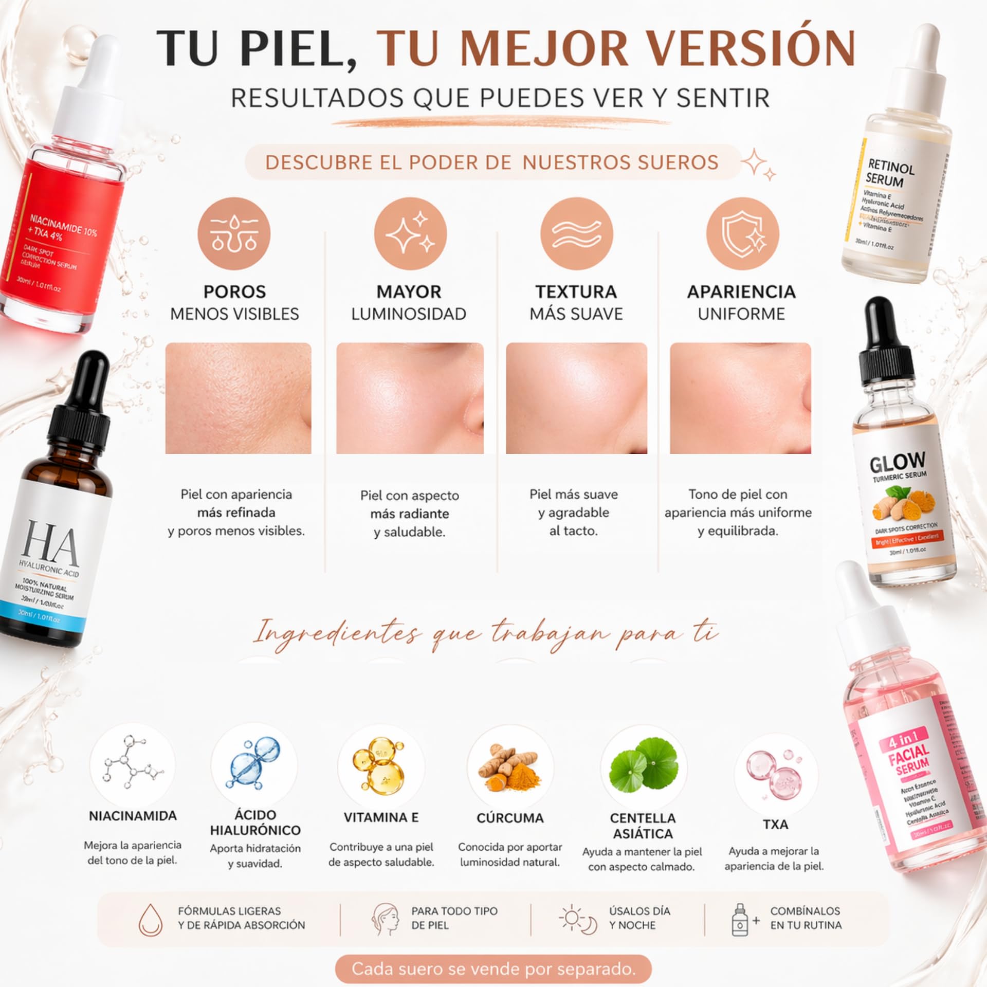 Serum Facial con Cúrcuma, Vitamina C y Niacinamide | Glycyrrhiza Uralensis | Apariencia de Piel Uniforme, Luminosidad y Textura efecto glass skin