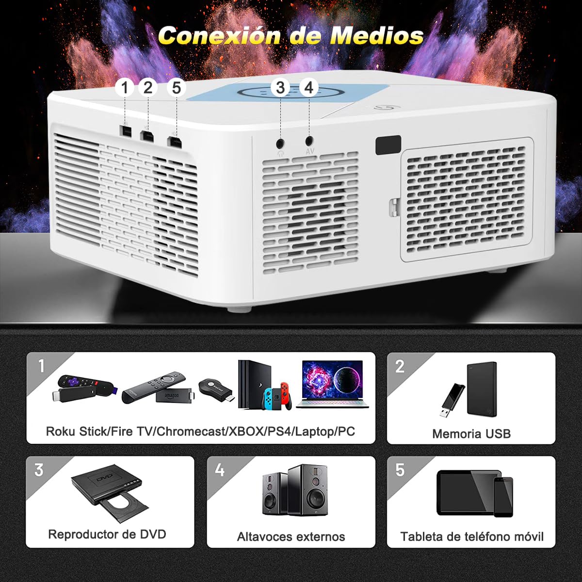 E T EASYTAO Proyector Portatil, Proyectores Inteligente 1080P Soporta 4K con Bocinas Boble Dolby Compatible con 2.4G/5G WiFi 6, Mini Proyector para Celular/Laptop/PC/PS5/Smart TV