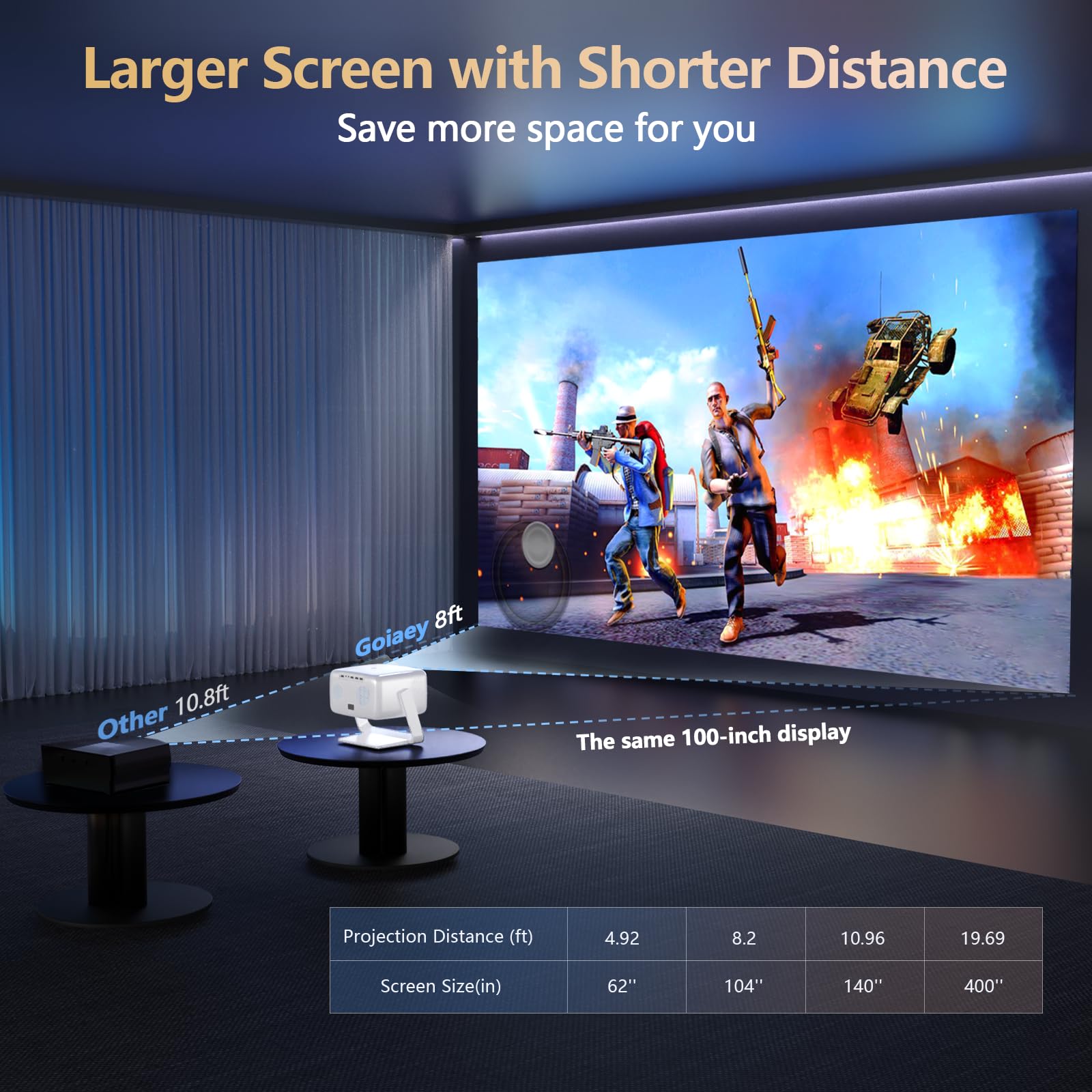 [3500-Ultra Bright/Descargas de aplicaciones oficiales/65W Dolby Audio/Soporte 4K] Proyector inteligente para exteriores con WiFi y Bluetooth, enfoque automático, 2026 actualizado desde el modelo gris