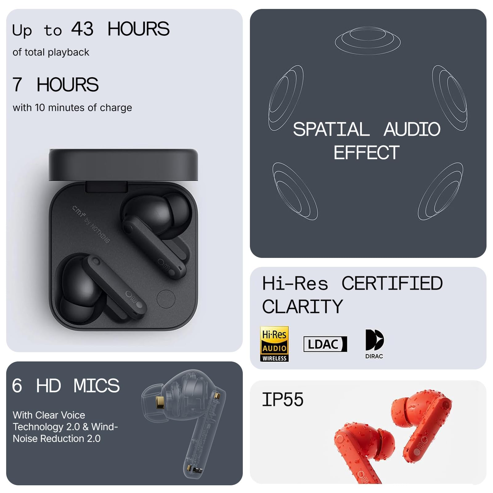 CMF Buds Pro 2 - Auriculares inalámbricos con Esfera Inteligente, 50 dB híbridos con cancelación de Ruido, inalámbricos Bluetooth 5.3, Graves de 11 mm con LDAC, 6 micrófonos de Audio de Alta
